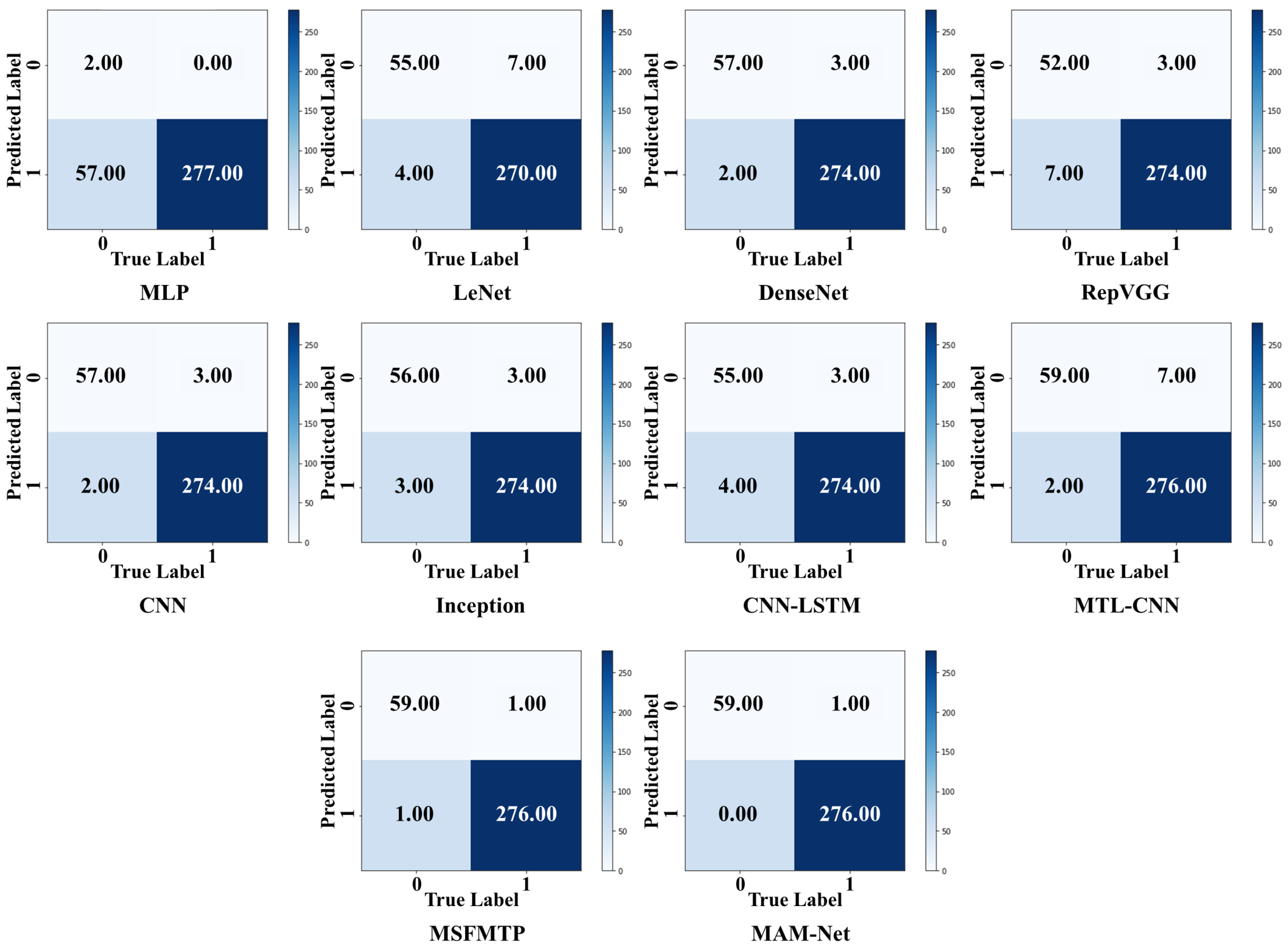 Sensors 23 07836 g009