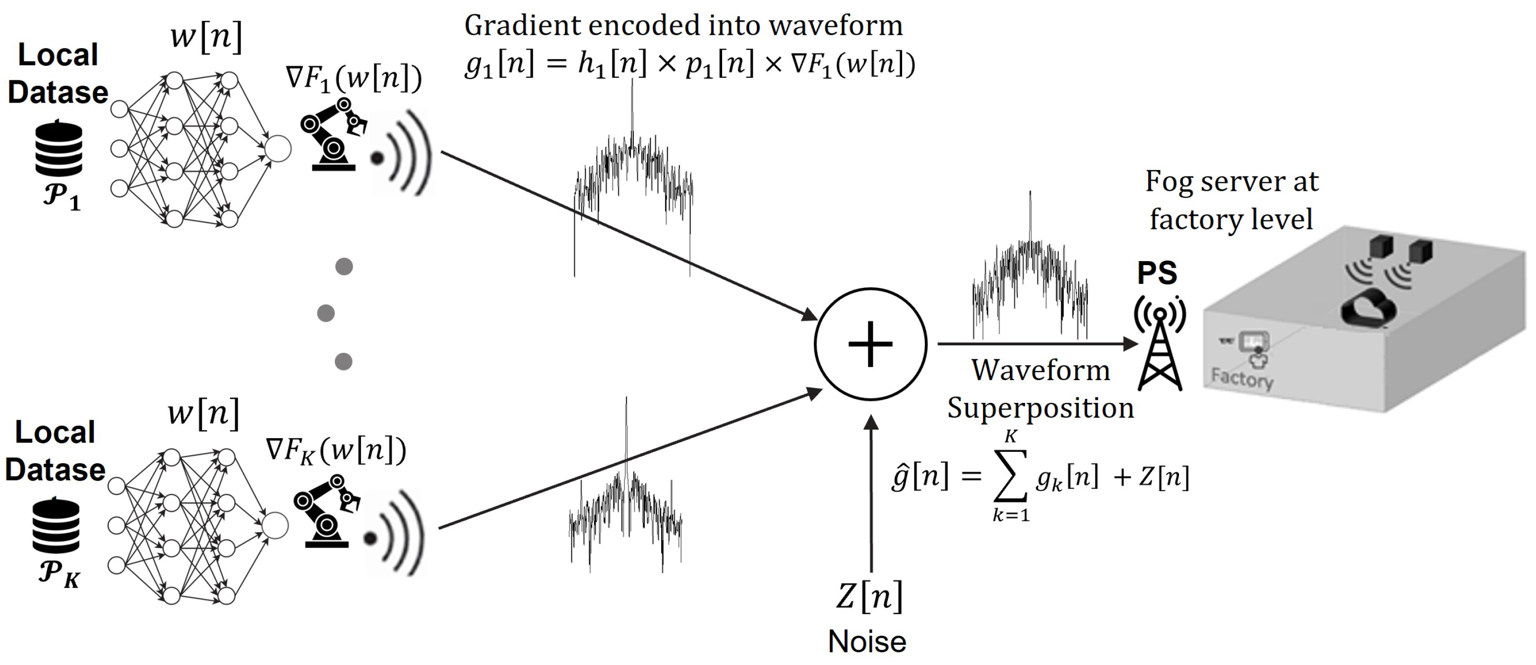 Sensors 23 07840 g002
