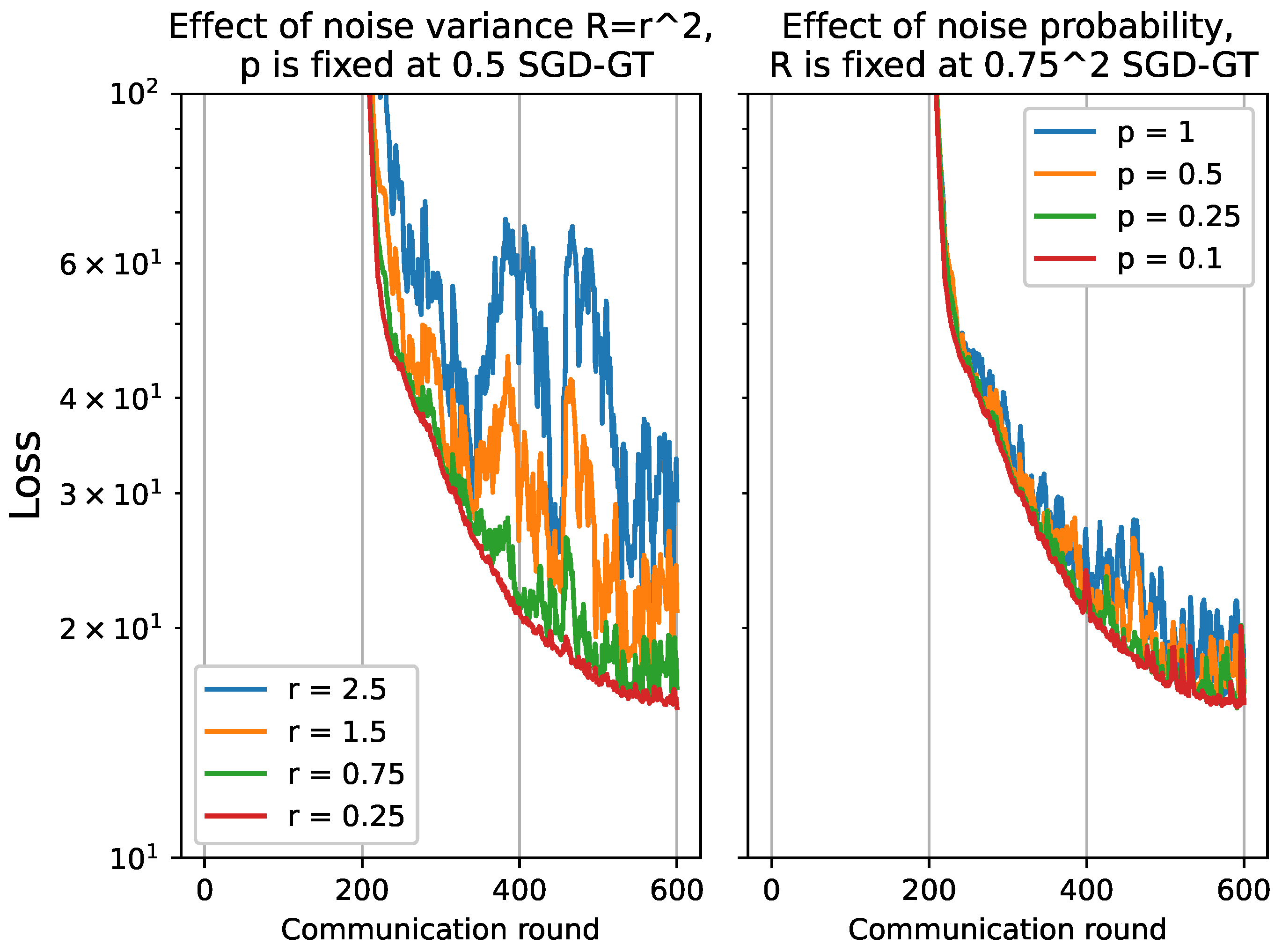 Sensors 23 07840 g007