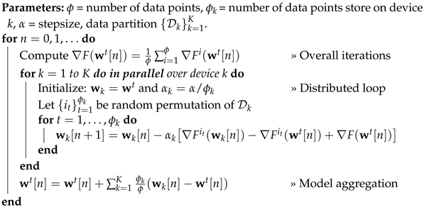 Sensors 23 07840 i001