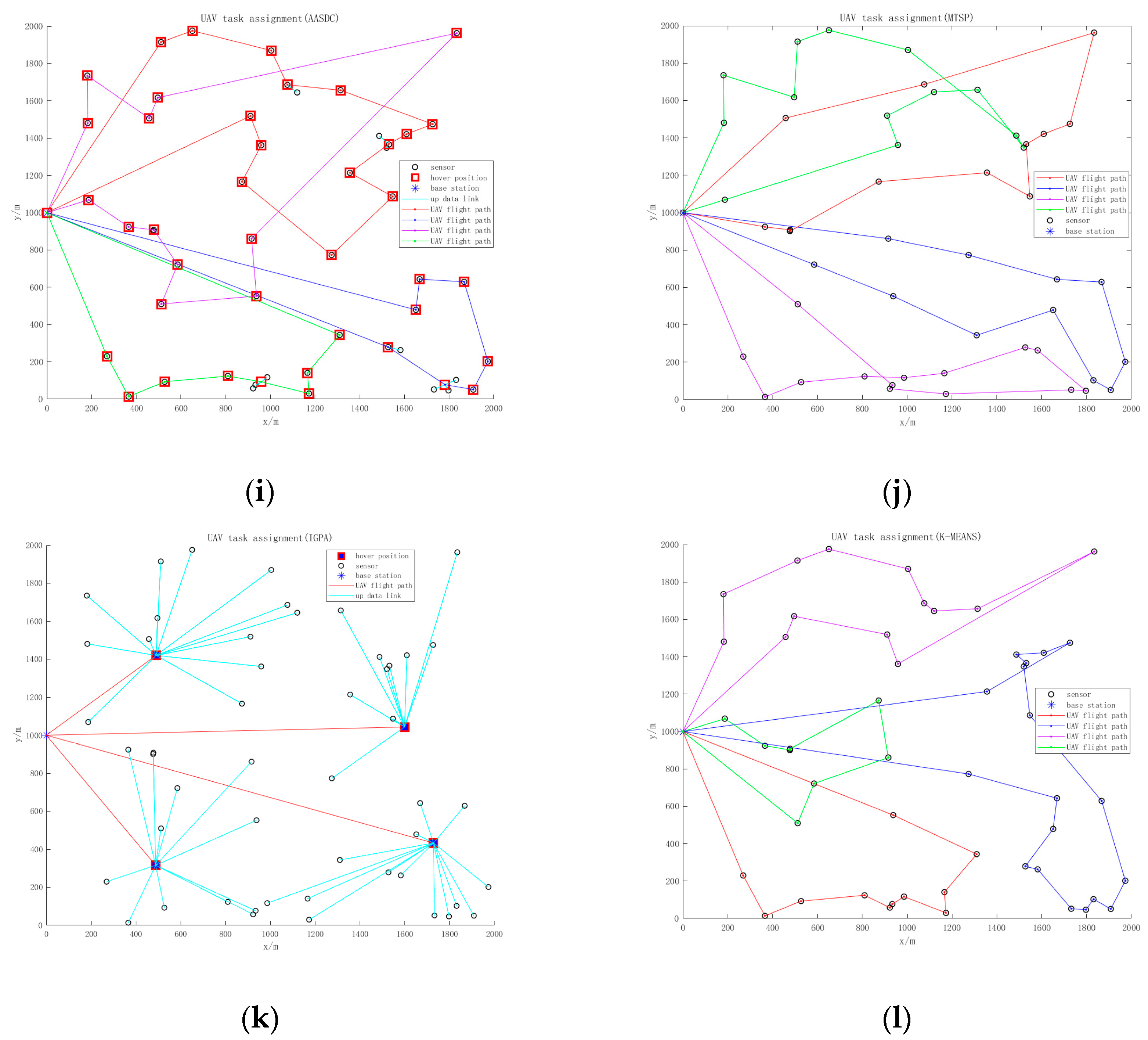 Sensors 23 07842 g002b