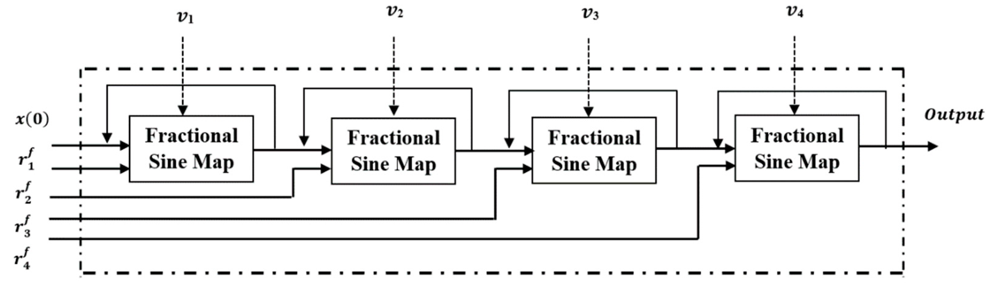 Sensors 23 07843 g002