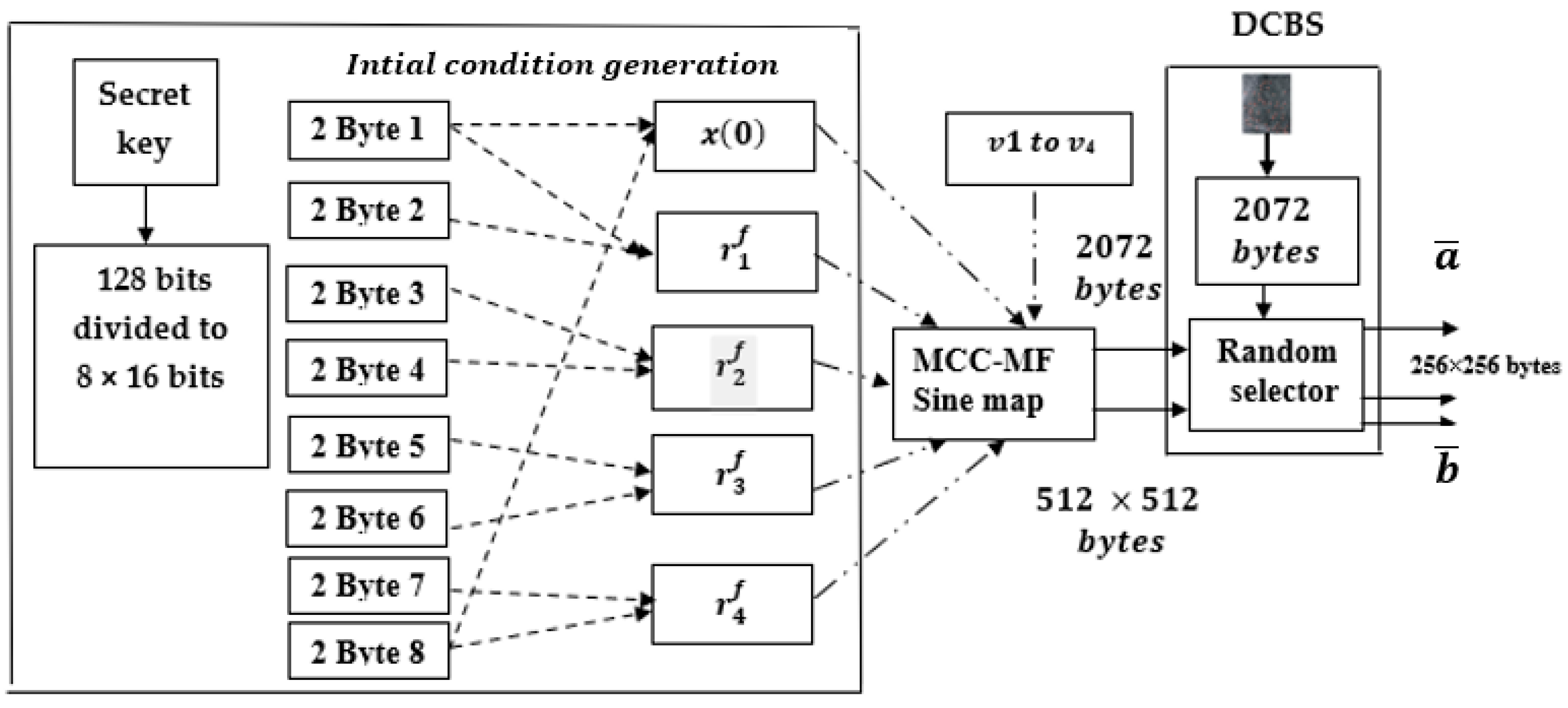 Sensors 23 07843 g004