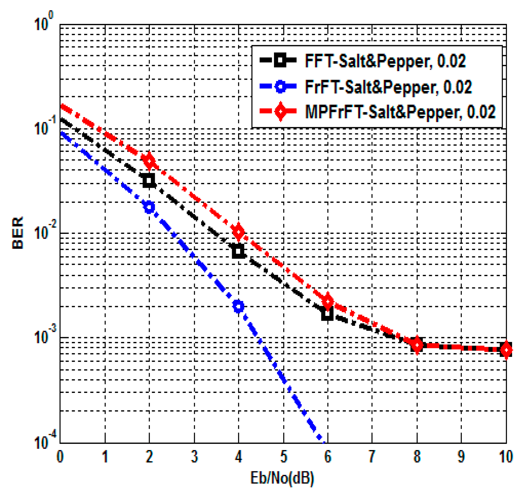 Sensors 23 07843 g006