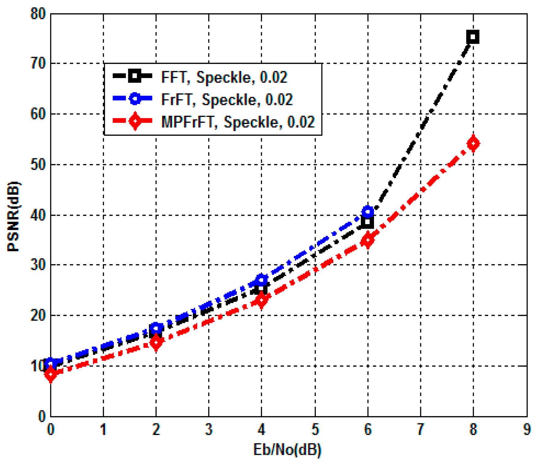 Sensors 23 07843 g009