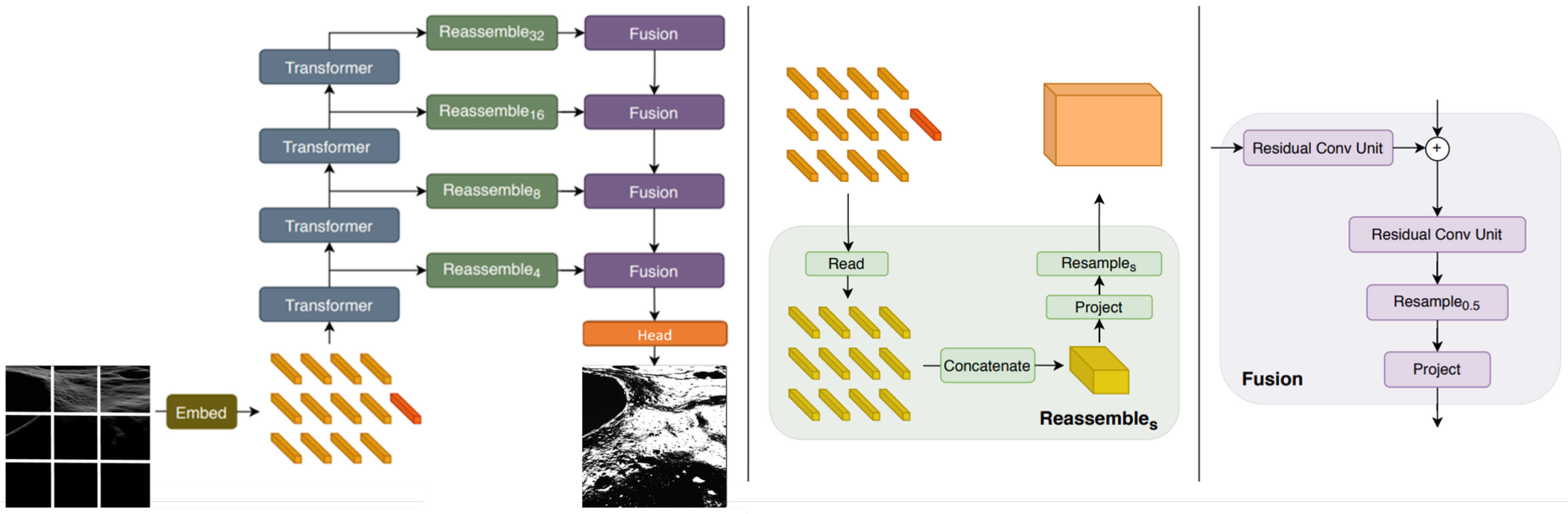 Sensors 23 07844 g003