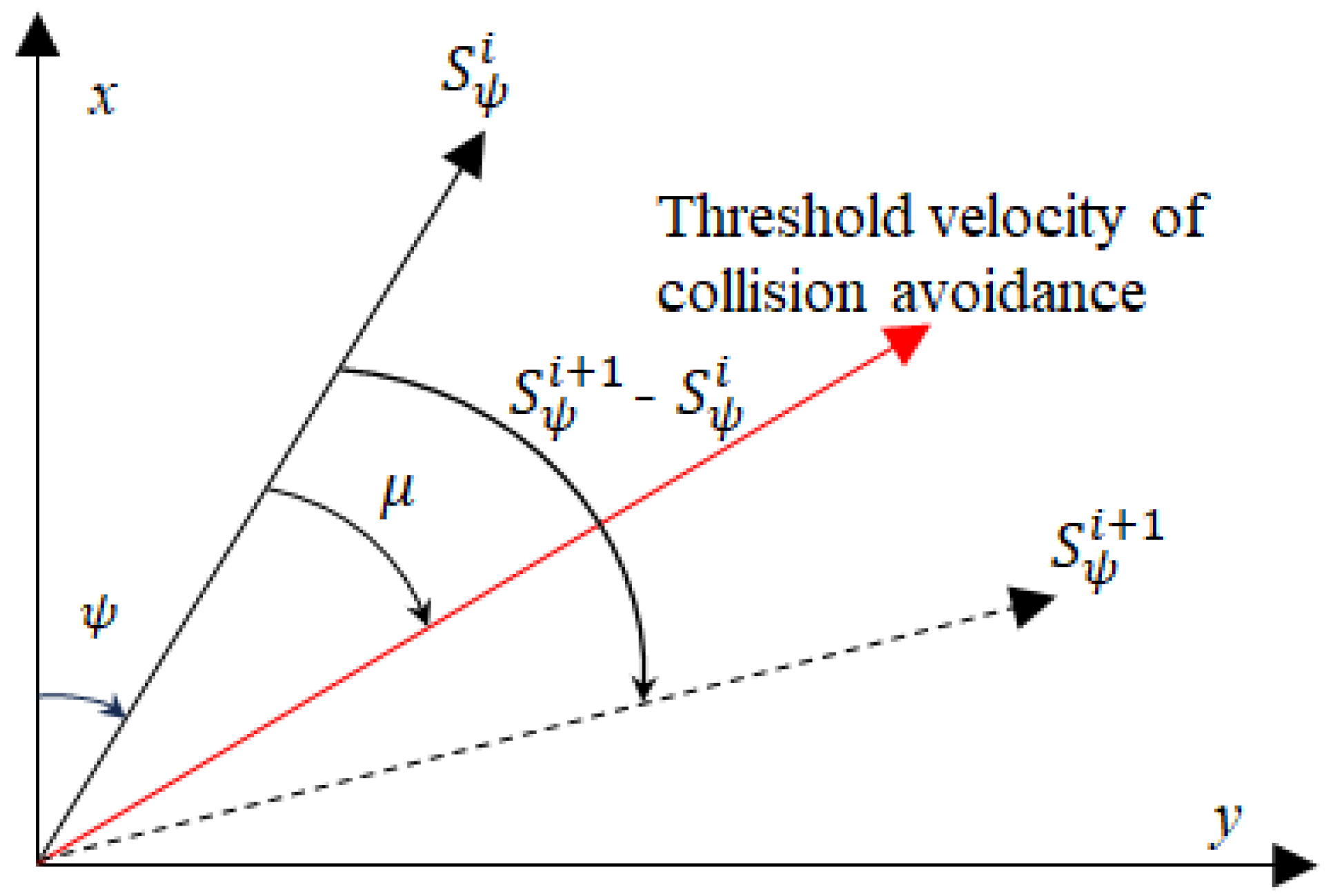 Sensors 23 07846 g001