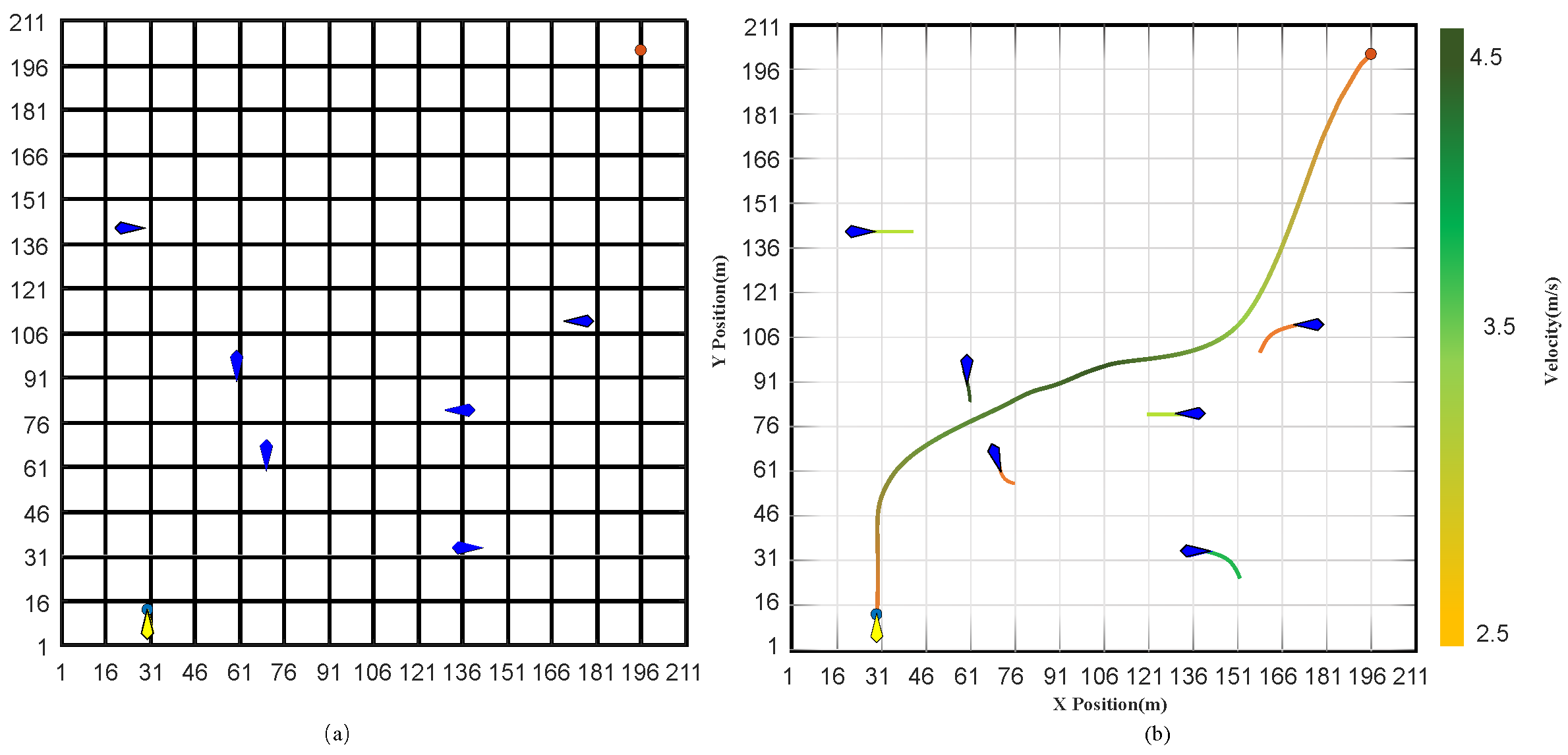Sensors 23 07846 g004