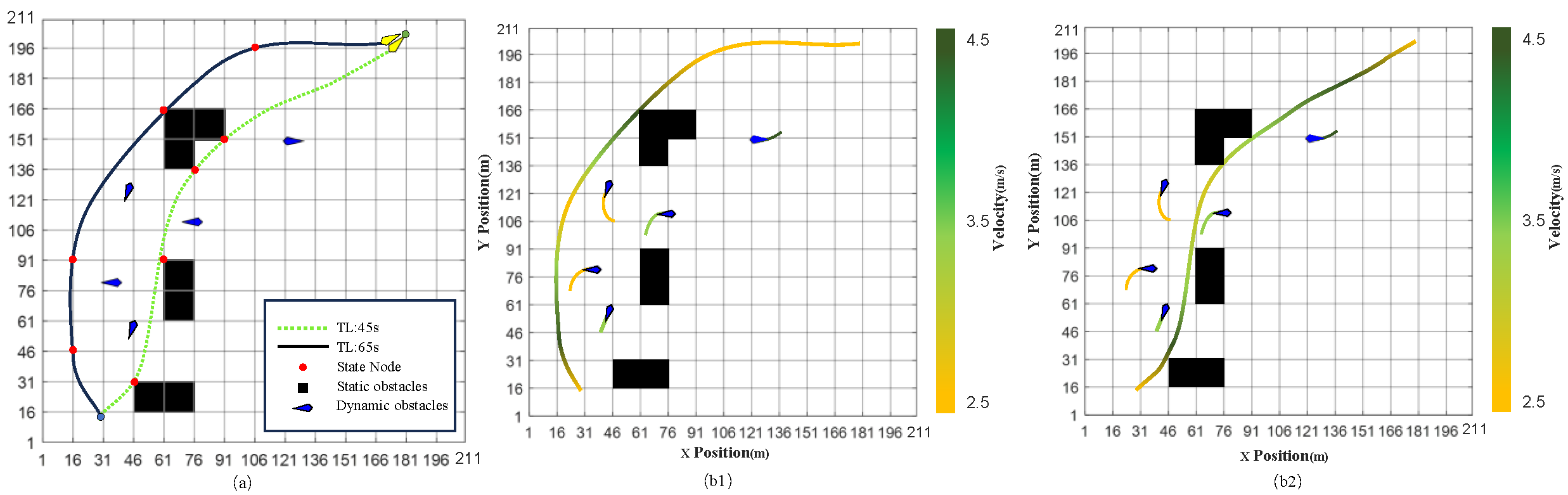Sensors 23 07846 g005