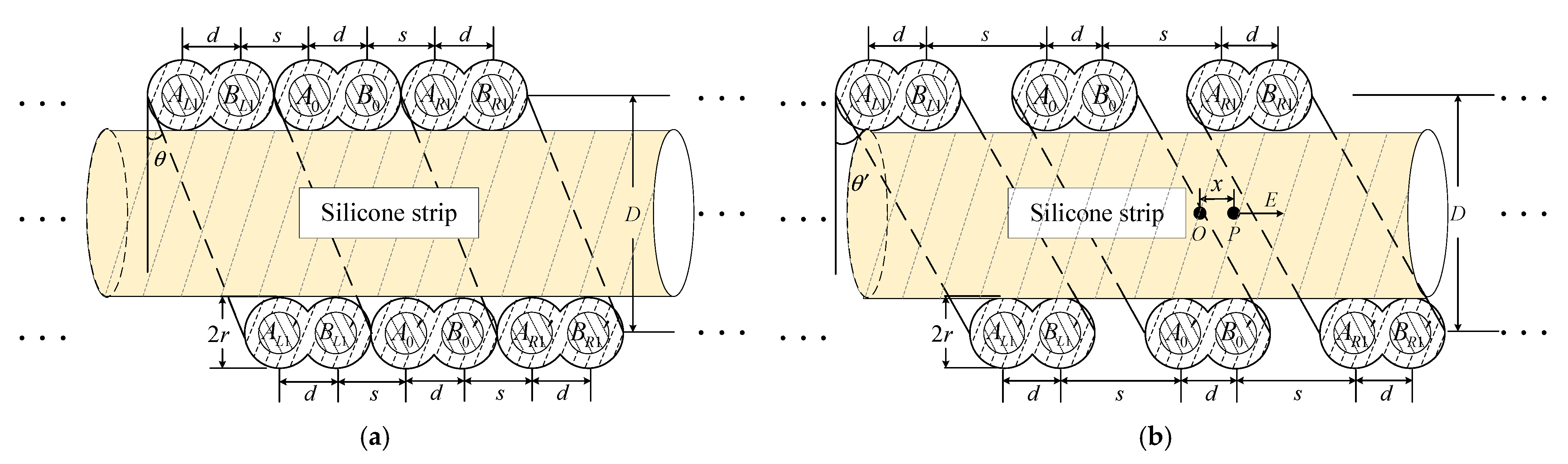 Sensors 23 07847 g004 Sensors 23 07847 g004