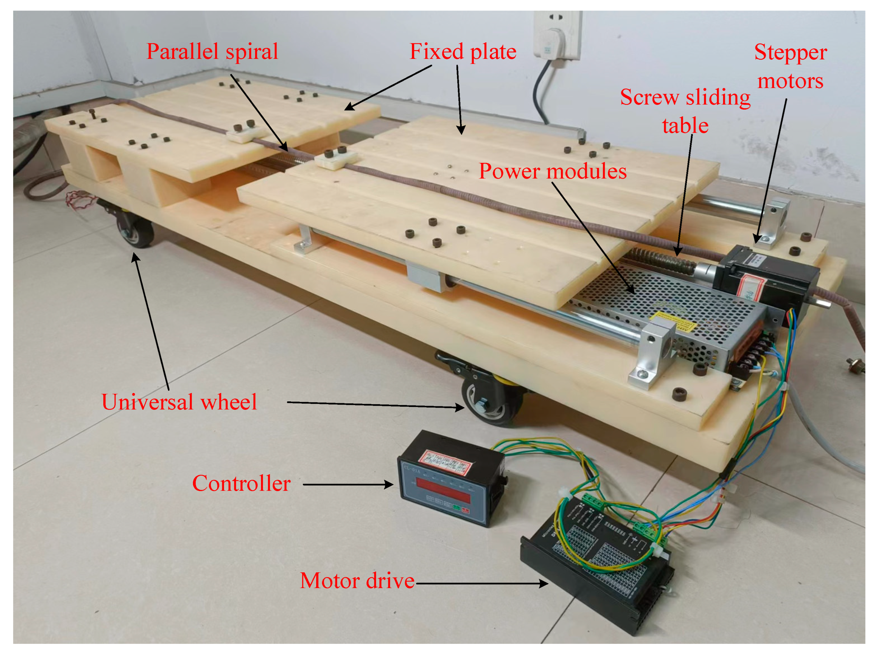 Sensors 23 07847 g015 Sensors 23 07847 g015
