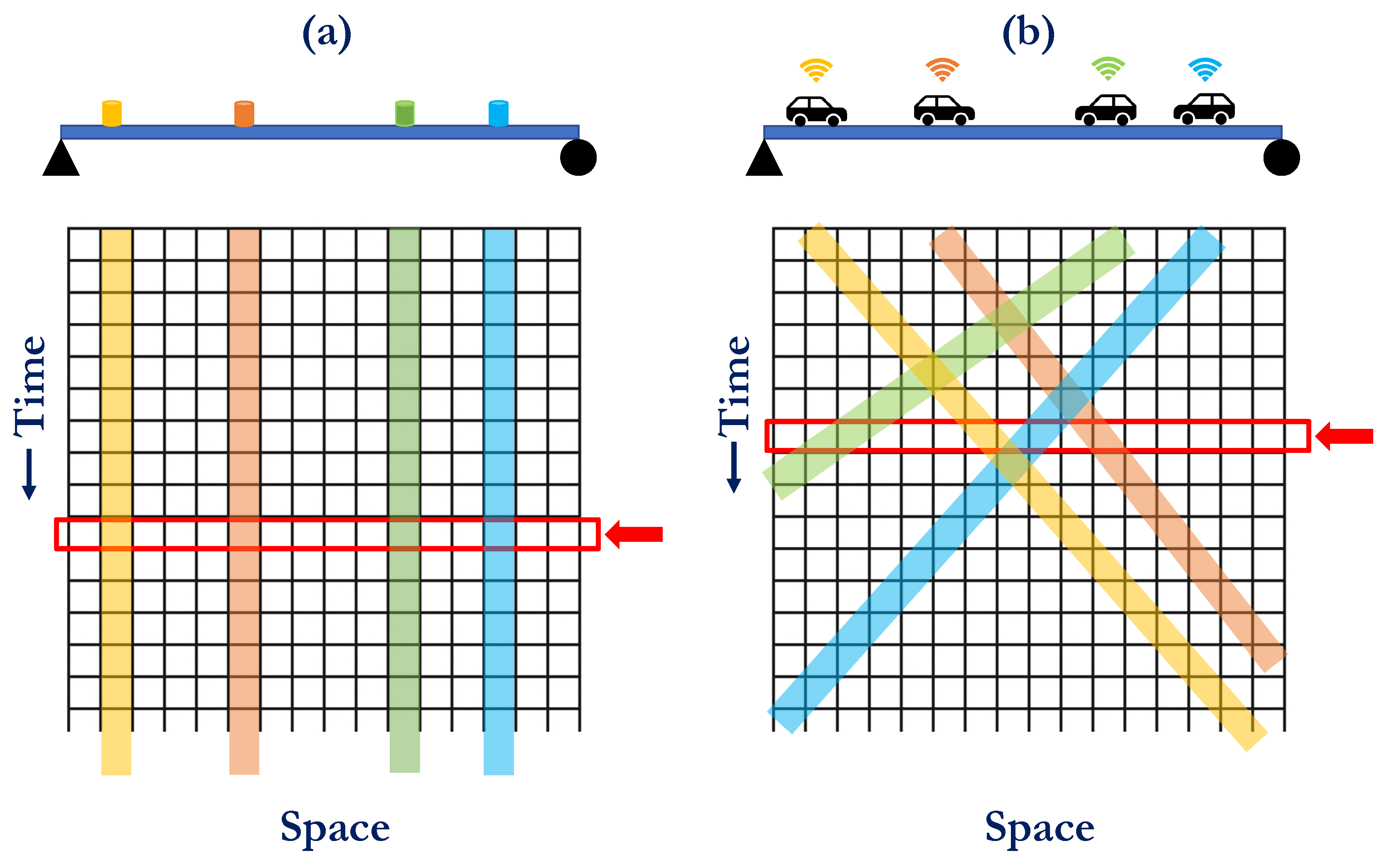 Sensors 23 07848 g002