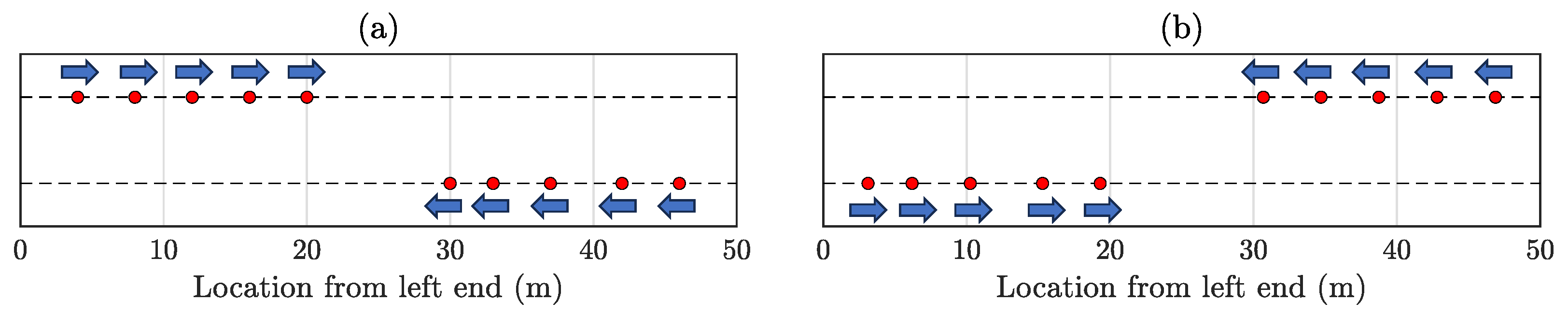Sensors 23 07848 g005