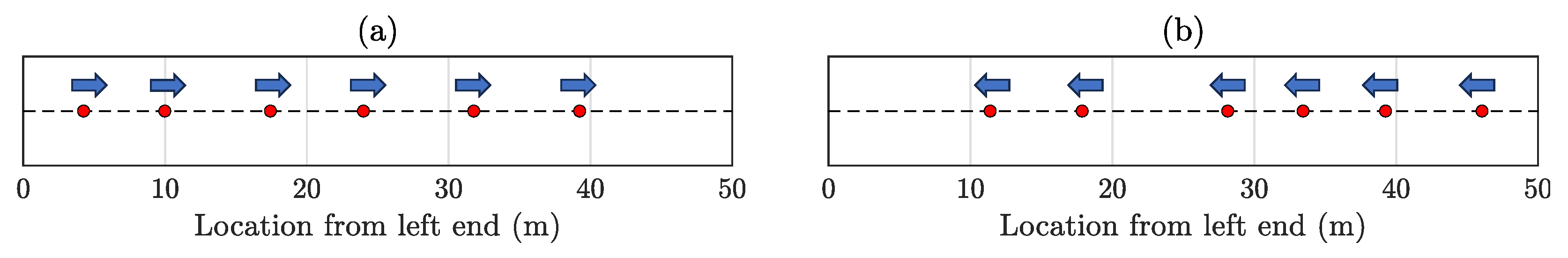 Sensors 23 07848 g010