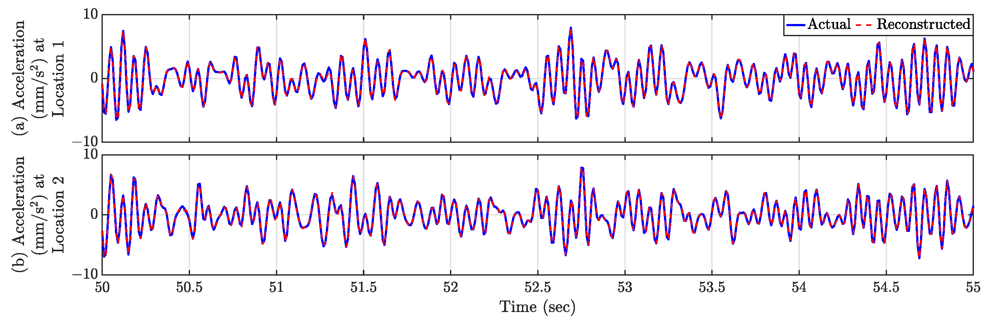 Sensors 23 07848 g014