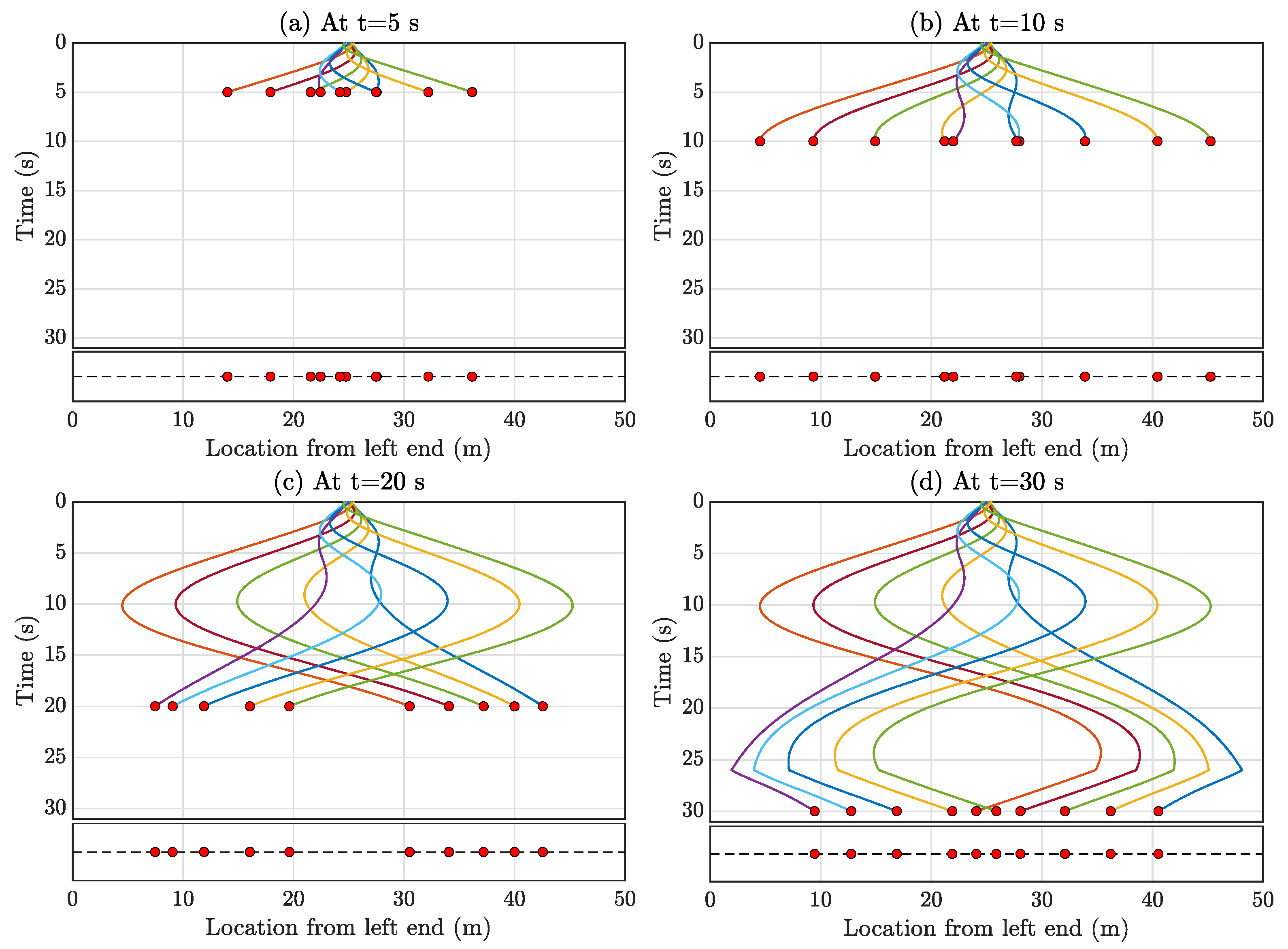 Sensors 23 07848 g015
