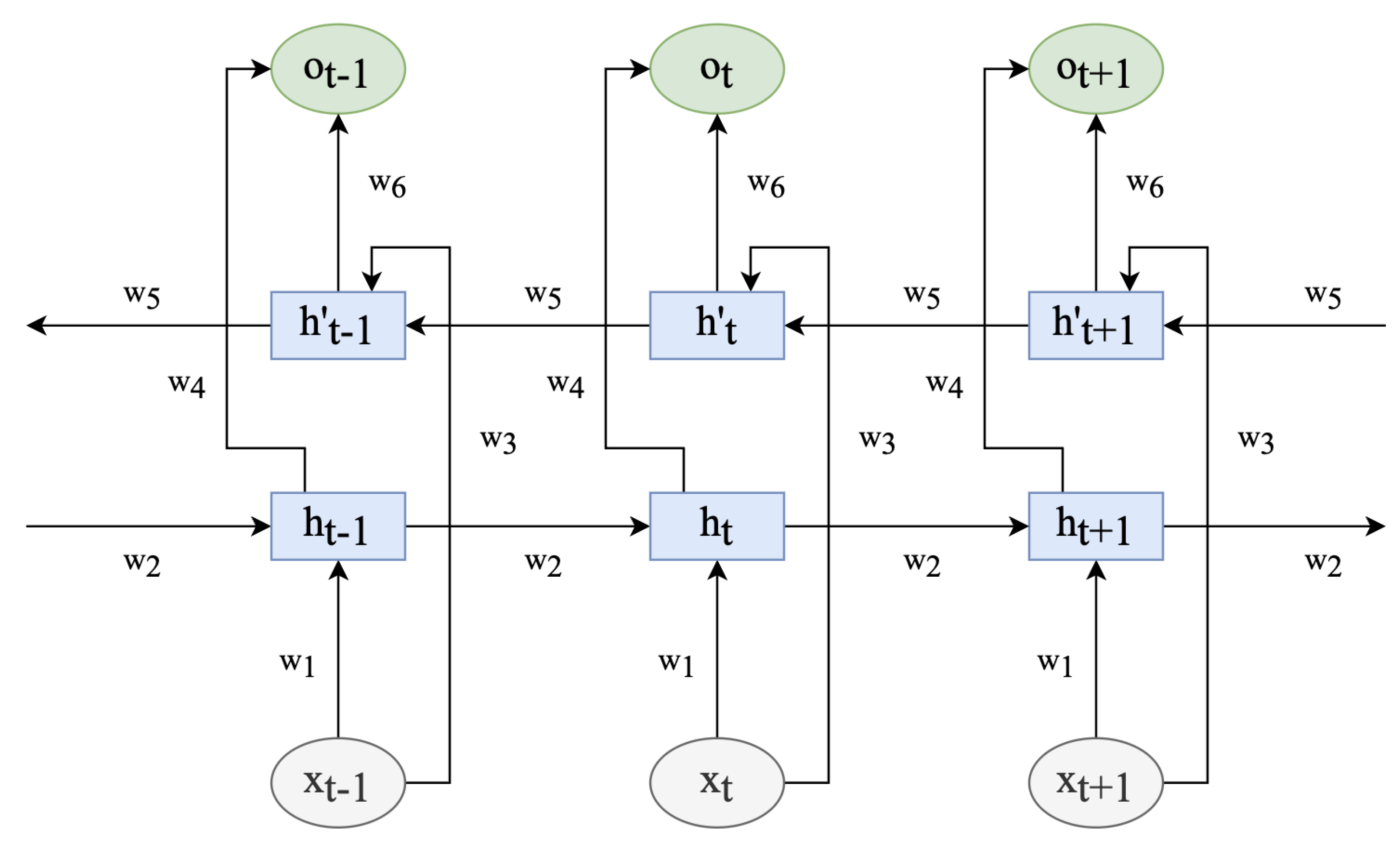 Sensors 23 07850 g002