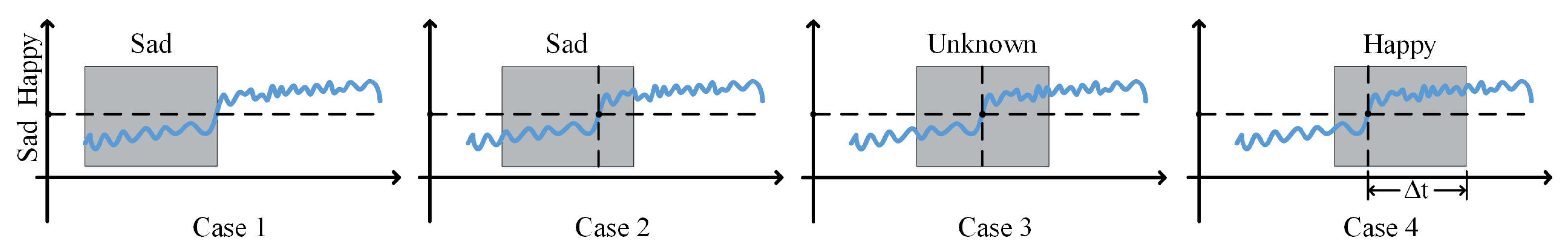 Sensors 23 07853 g001