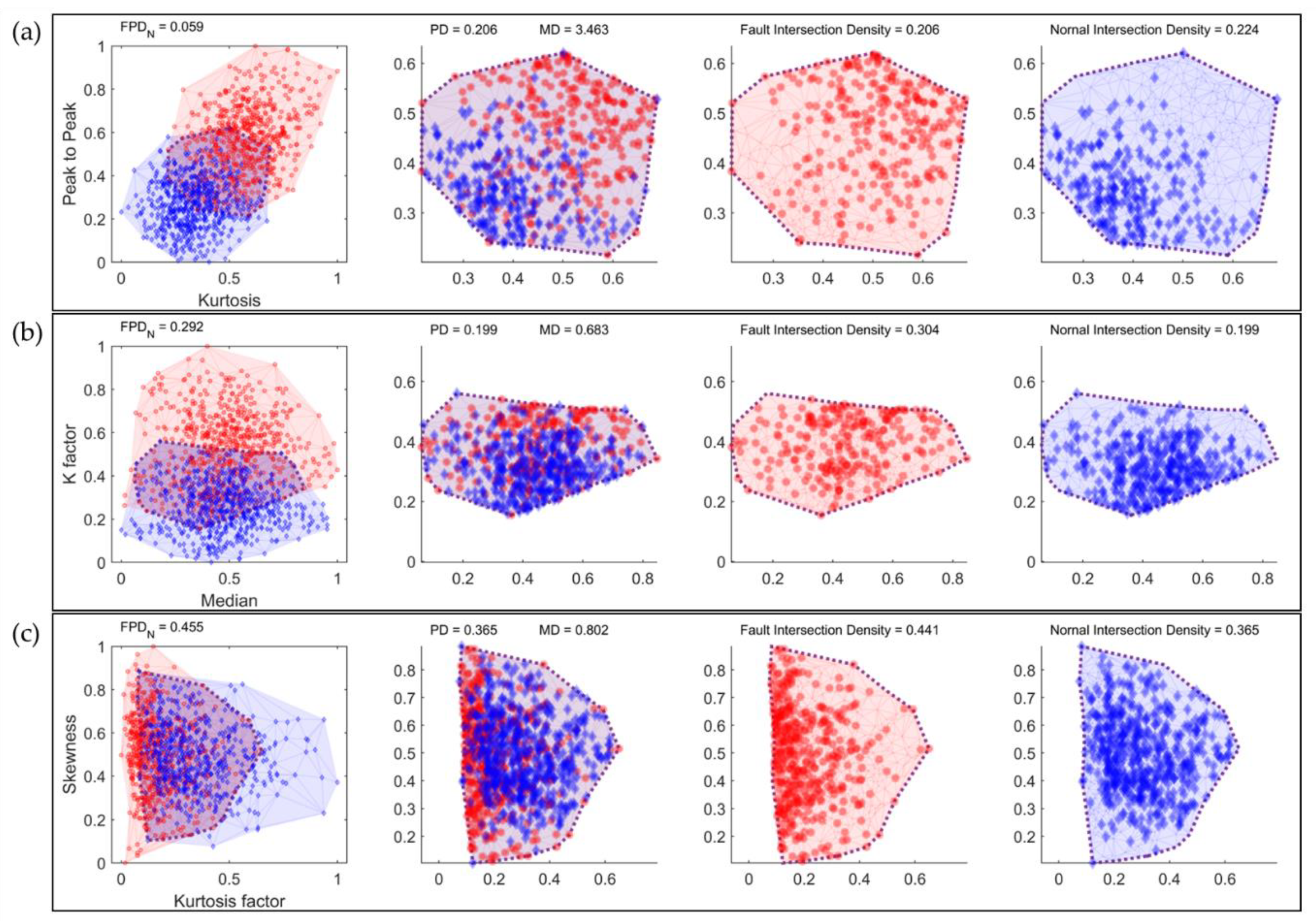 Sensors 23 07857 g005