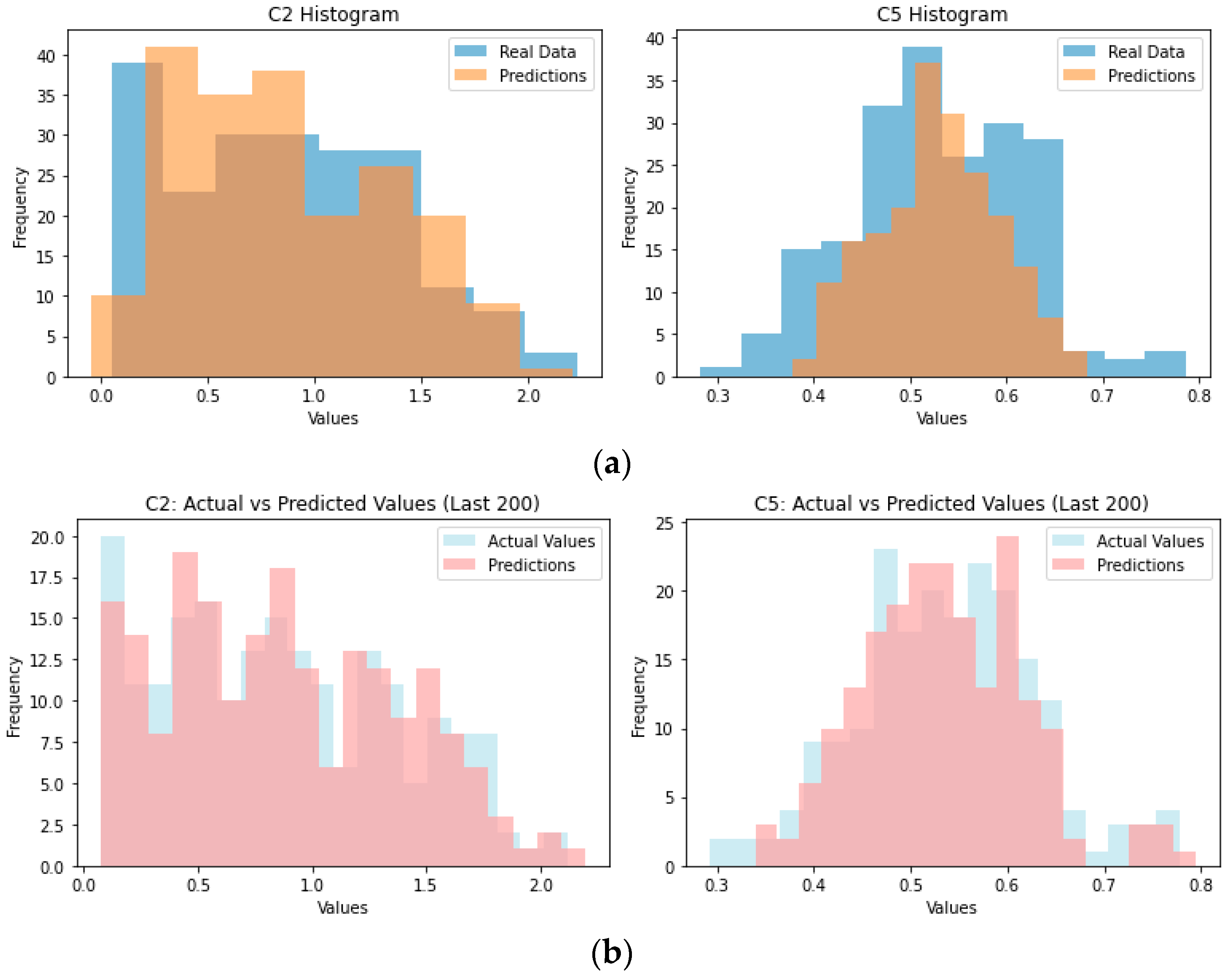 Sensors 23 07858 g004