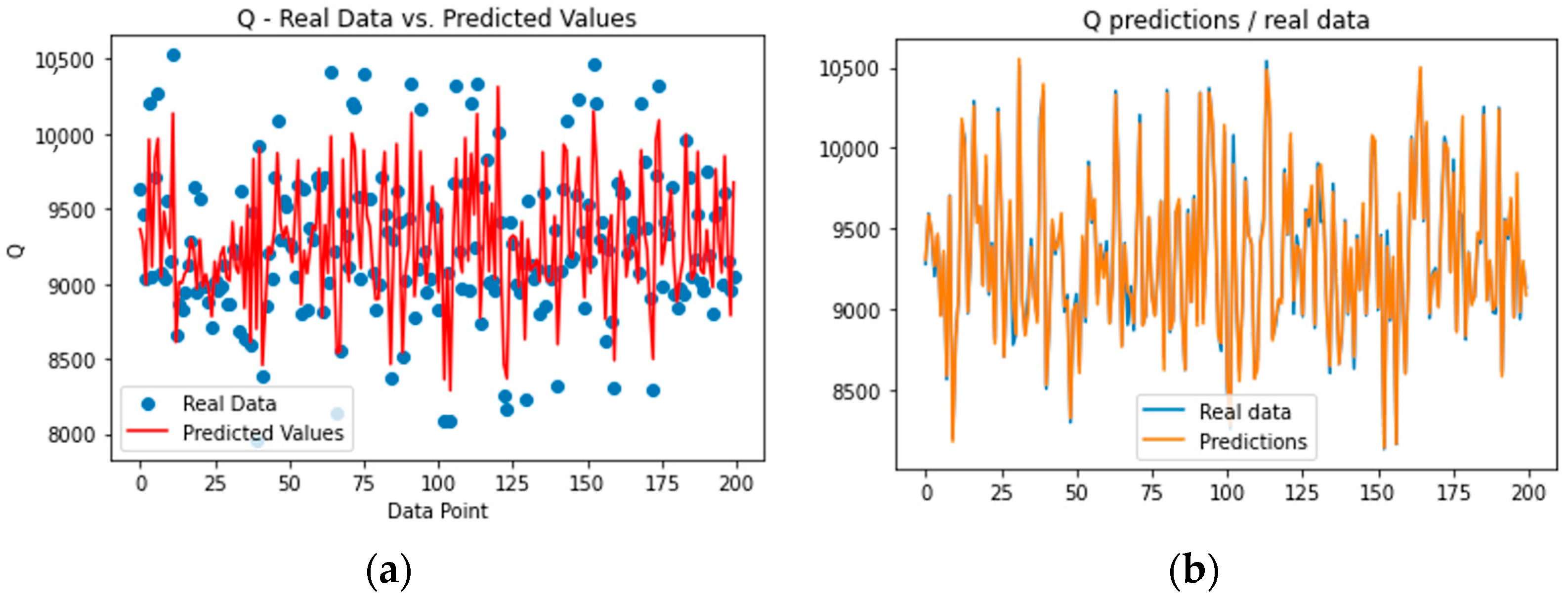 Sensors 23 07858 g006