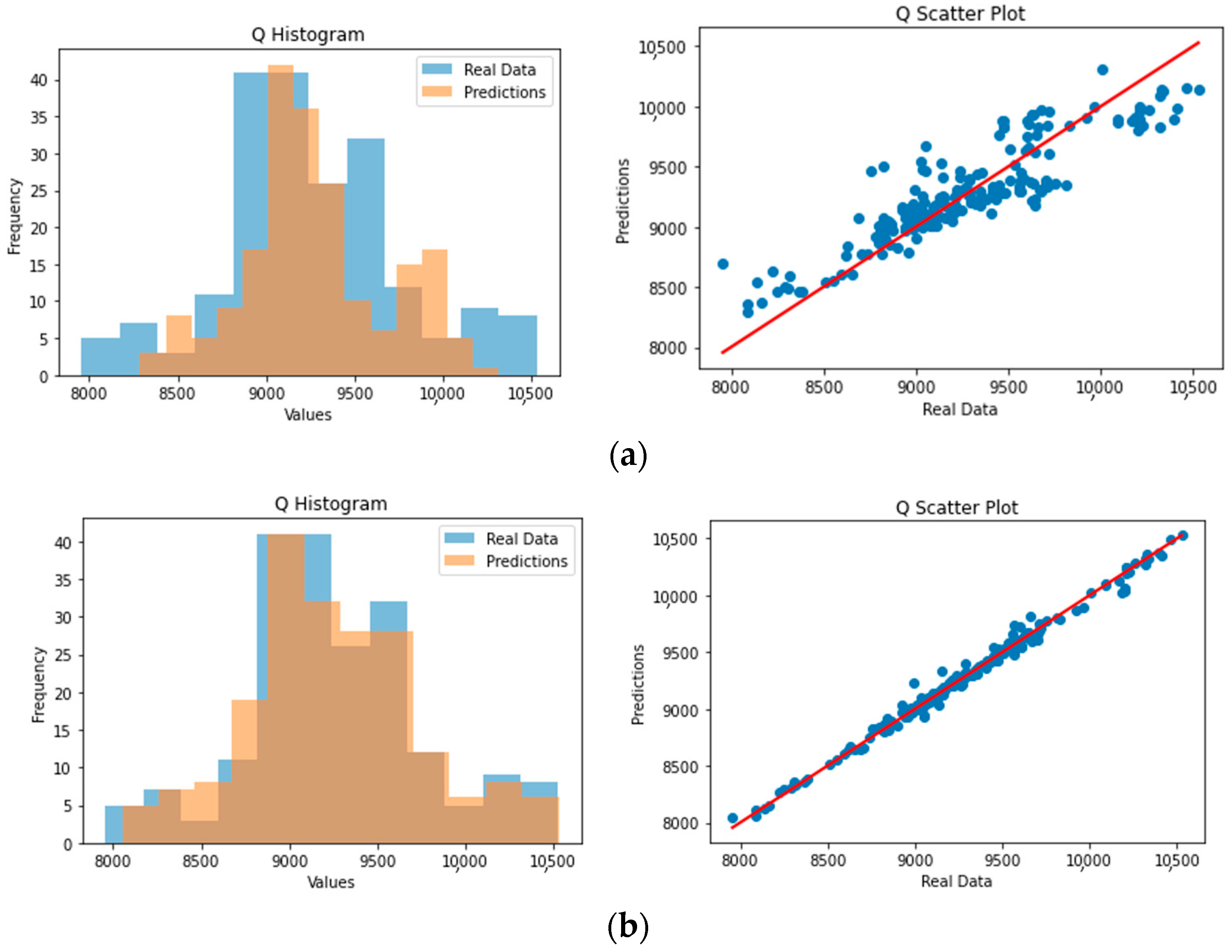 Sensors 23 07858 g007