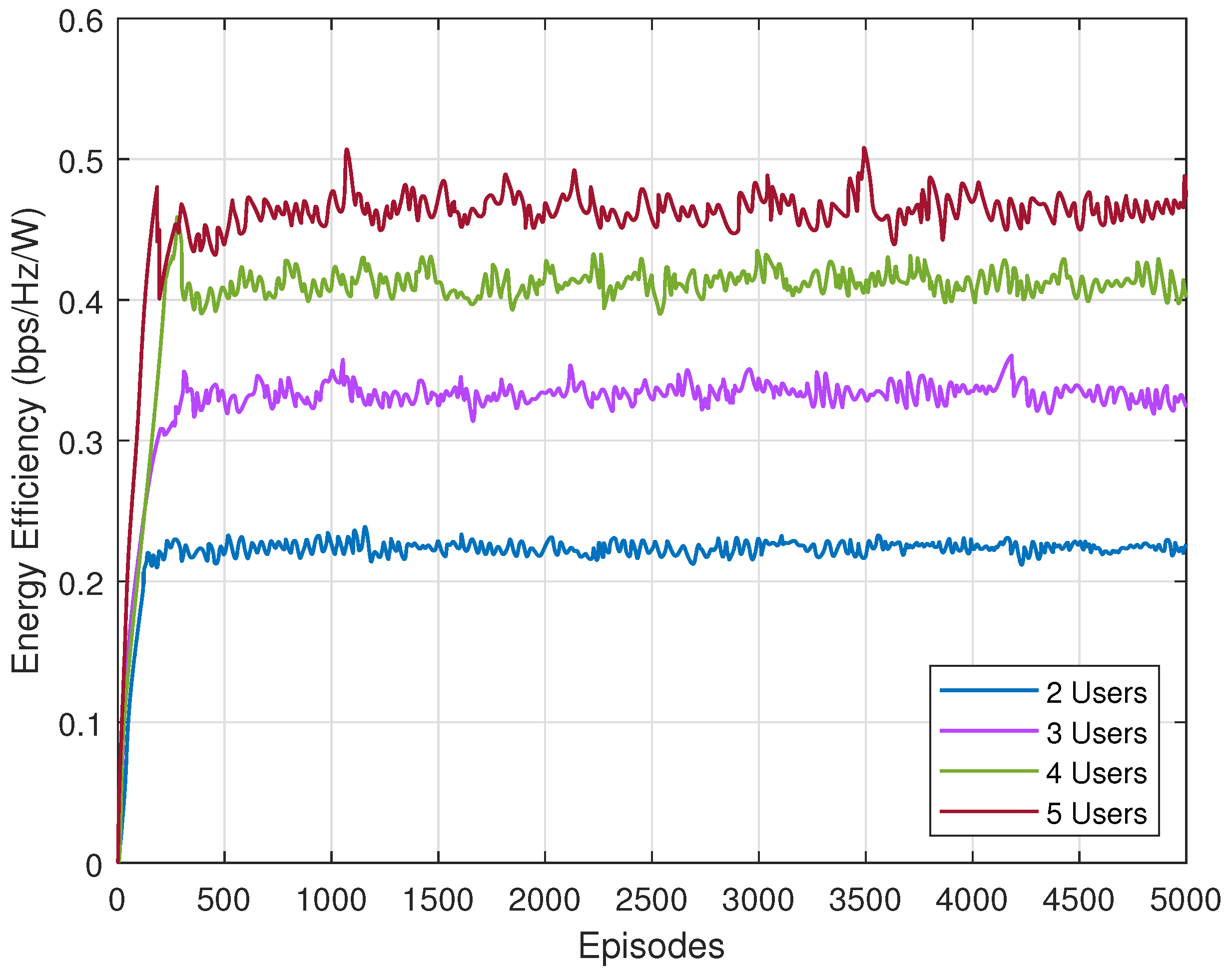 Sensors 23 07859 g005