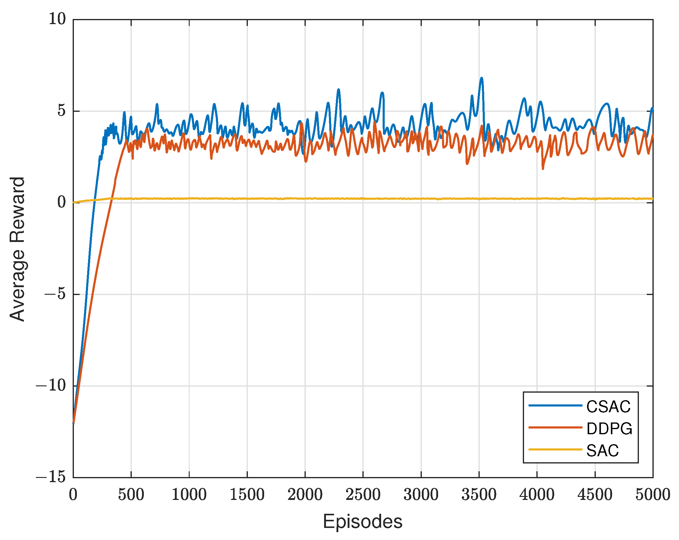 Sensors 23 07859 g007