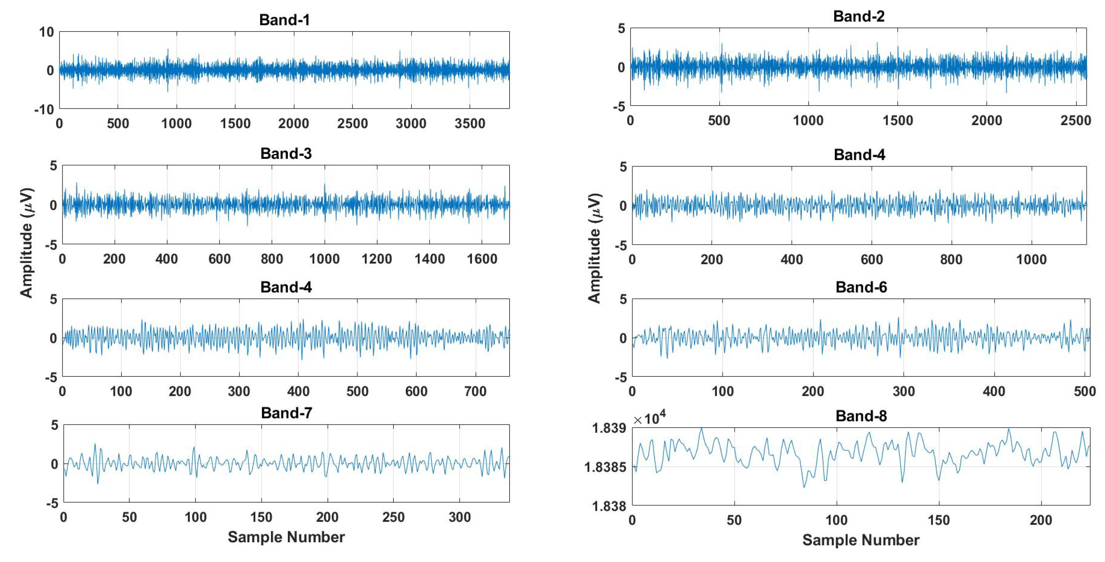 Sensors 23 07860 g002