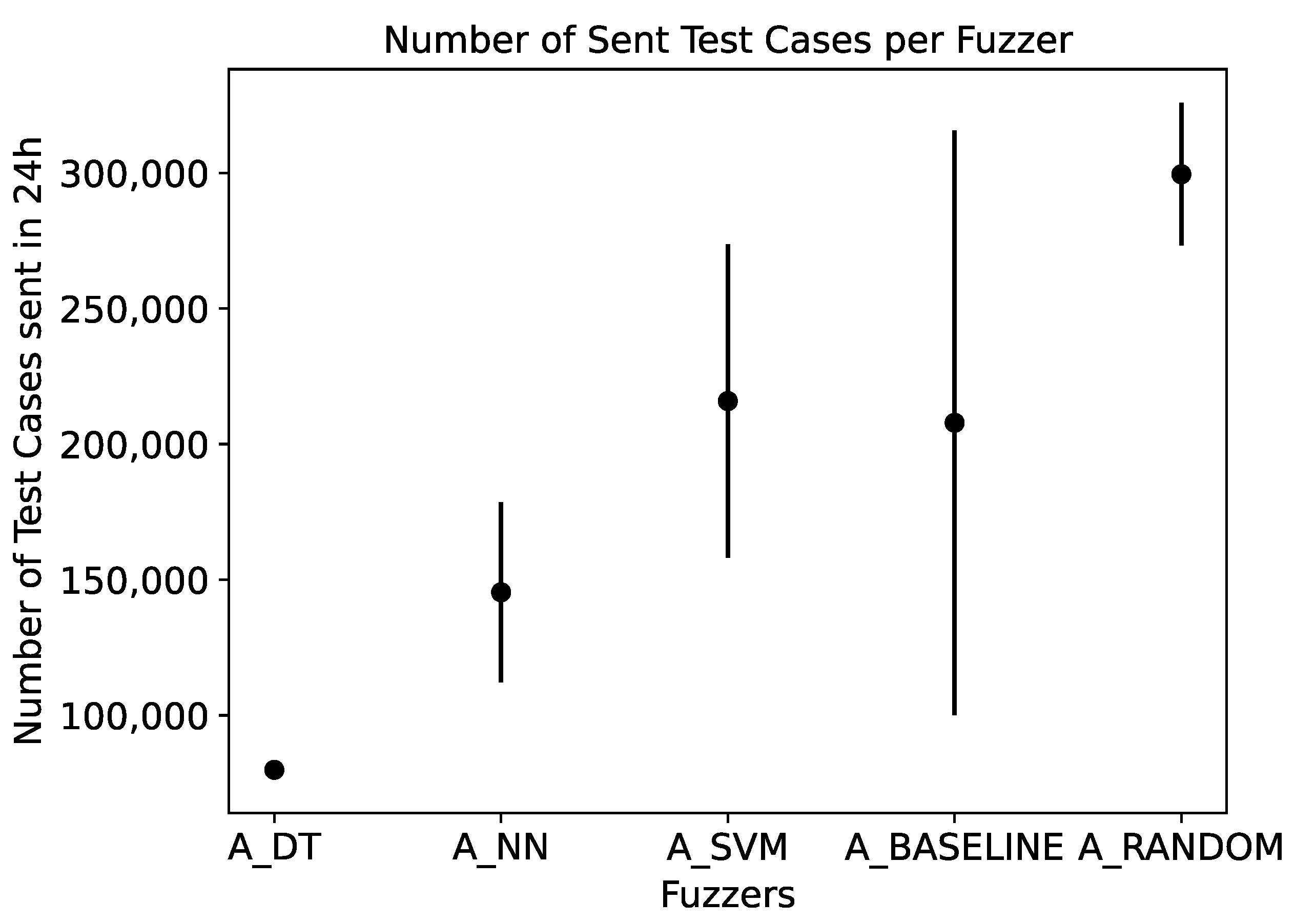 Sensors 23 07864 g011