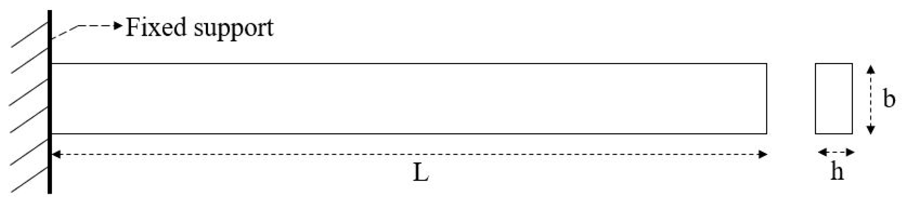 Sensors 23 07867 g002