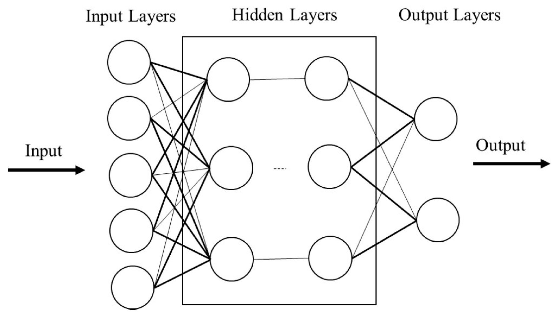 Sensors 23 07867 g005