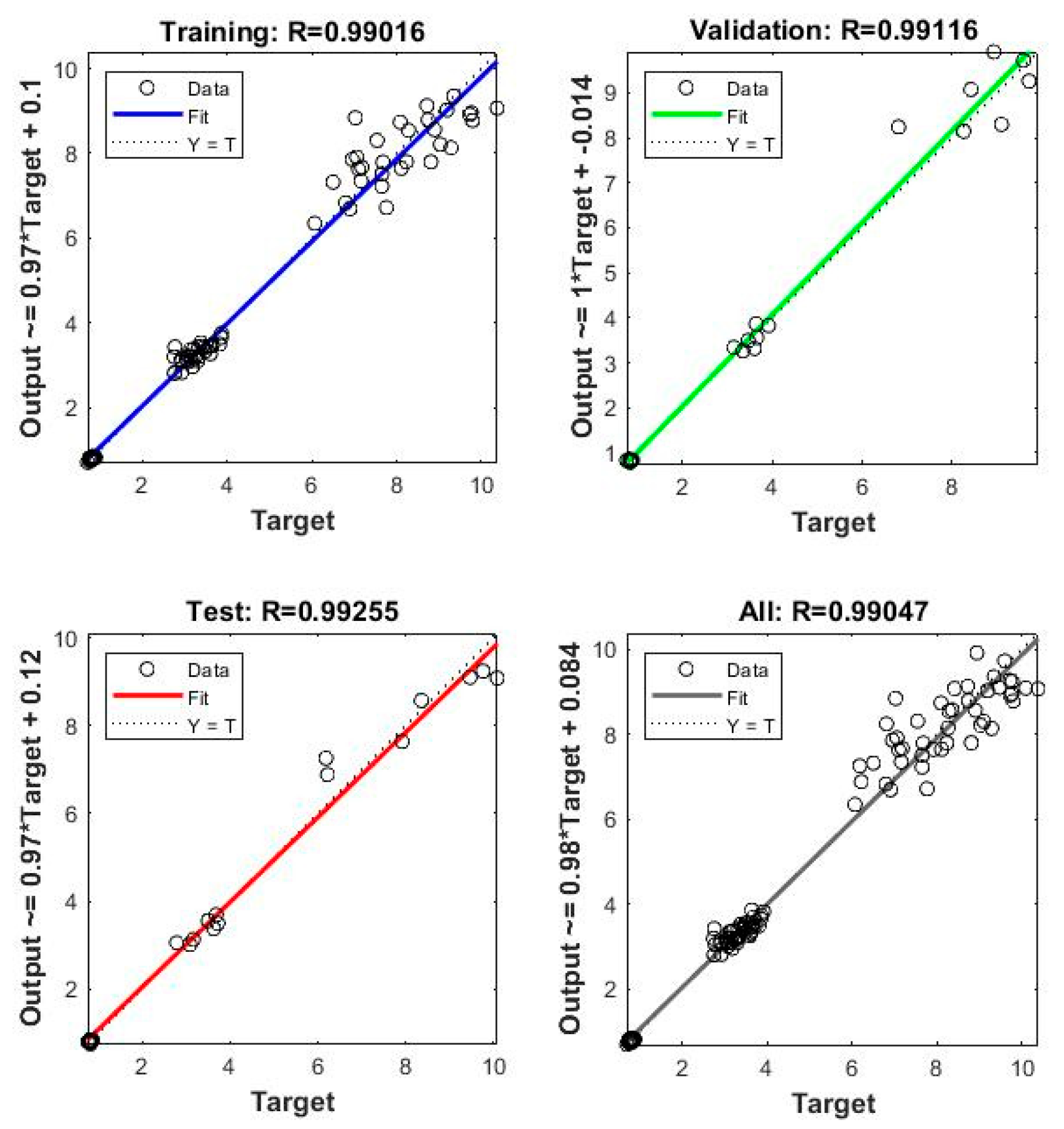 Sensors 23 07867 g006