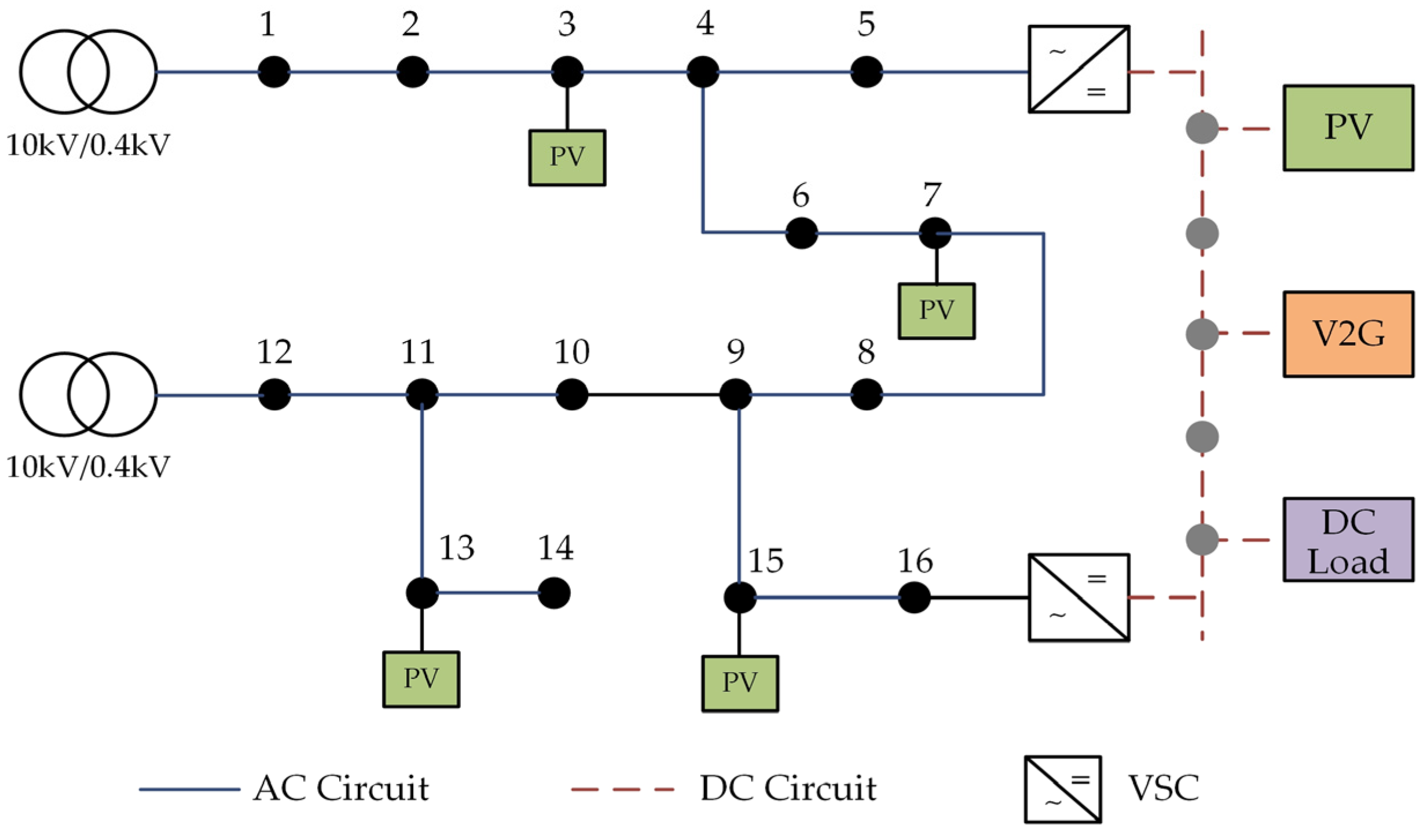 Sensors 23 07868 g001
