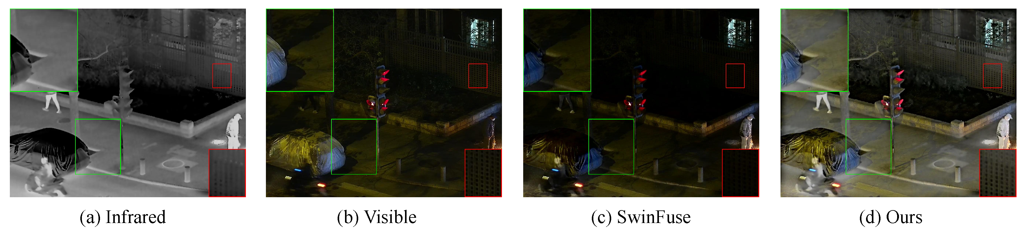 Sensors 23 07870 g001