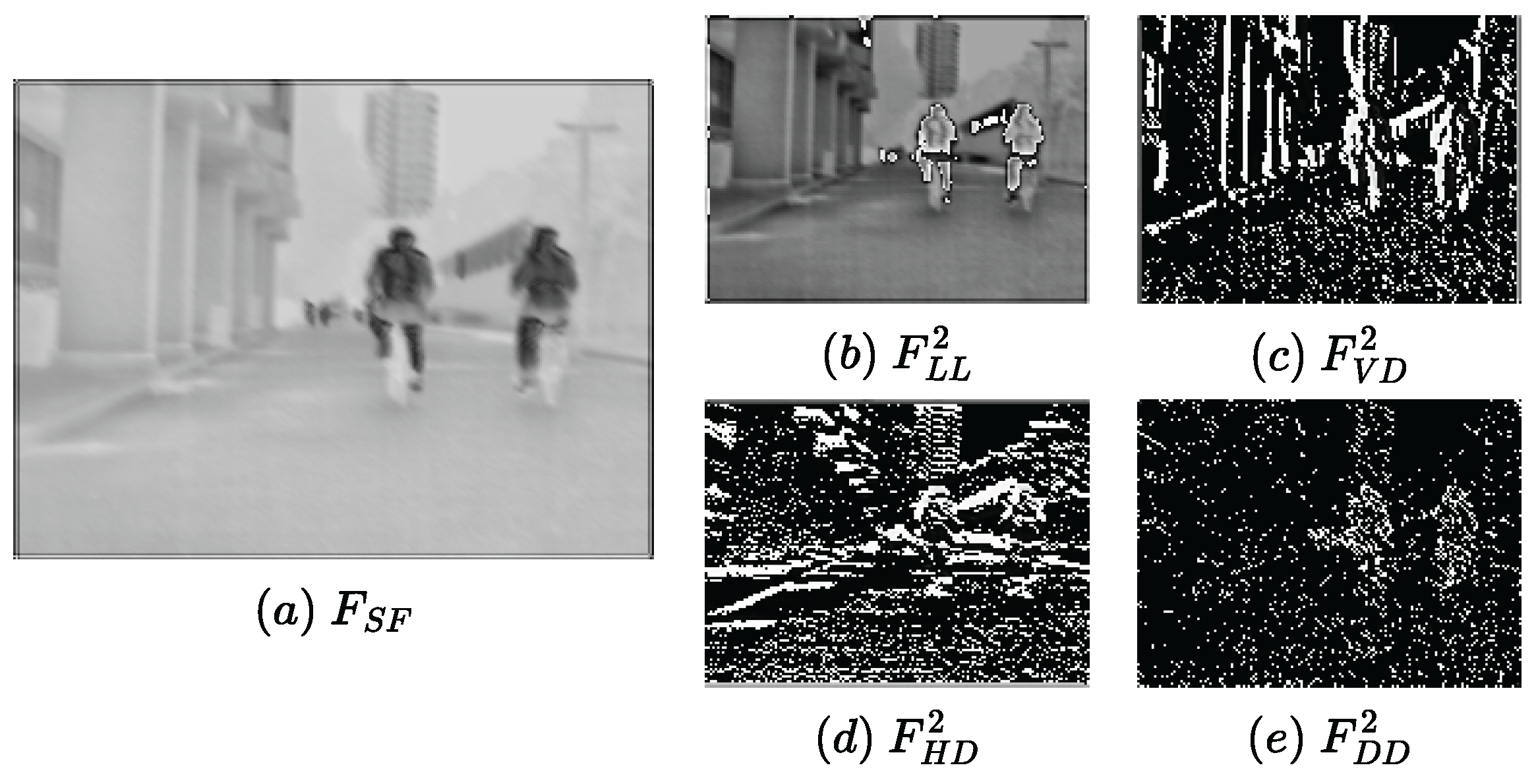 Sensors 23 07870 g003