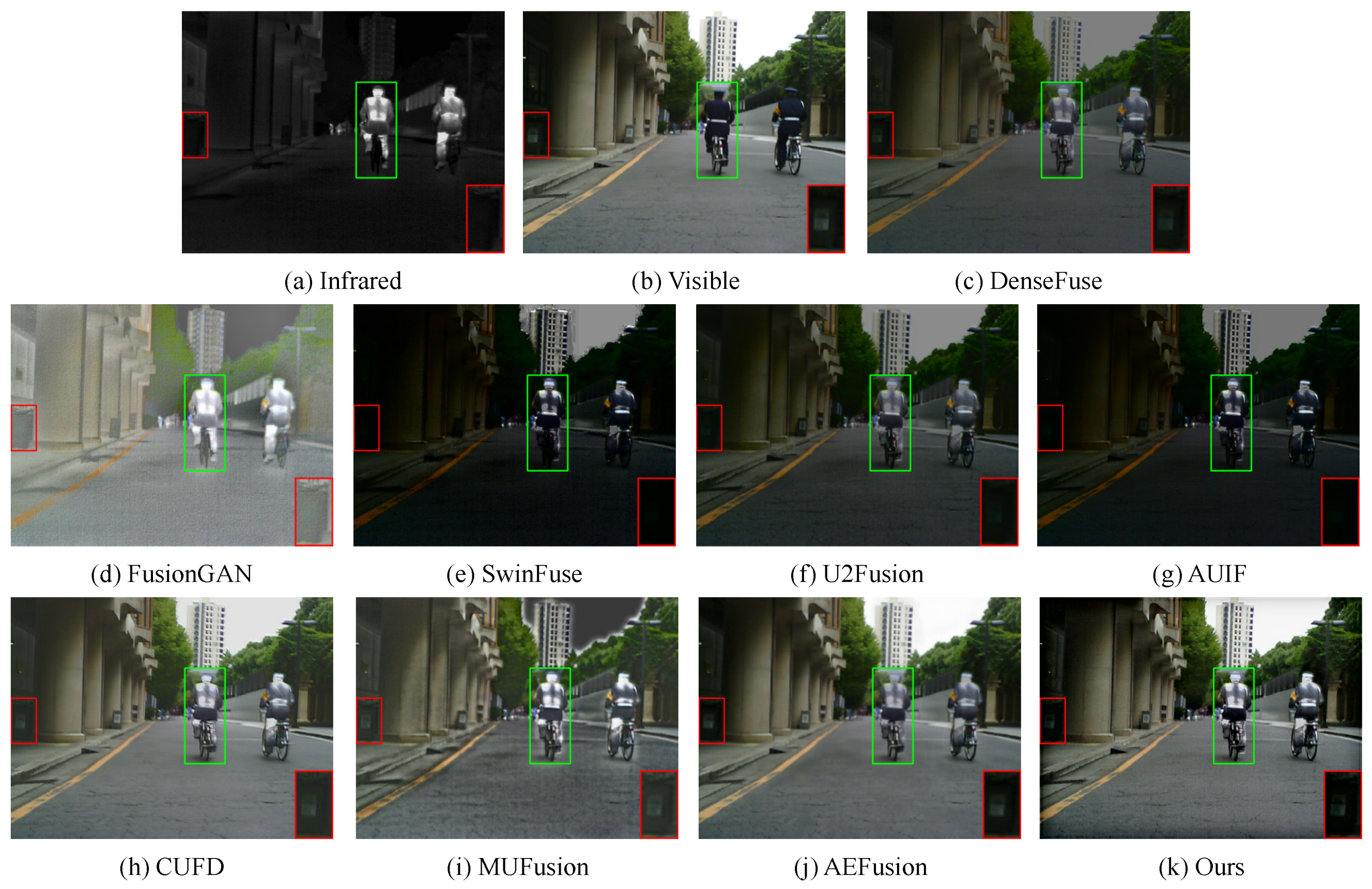 Sensors 23 07870 g005