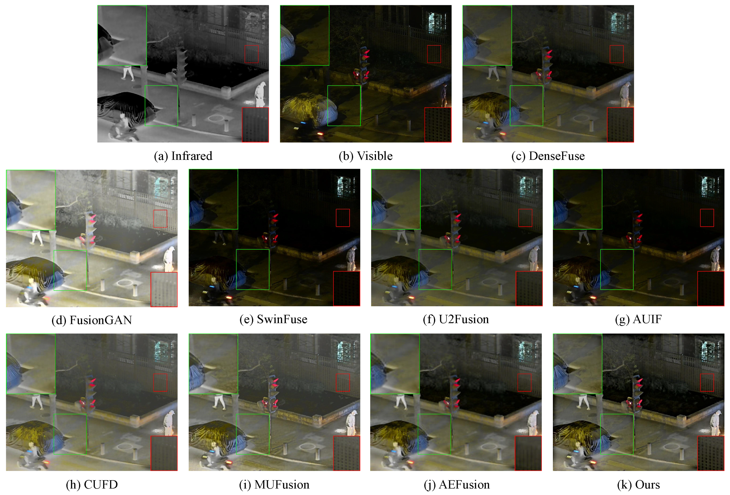 Sensors 23 07870 g006