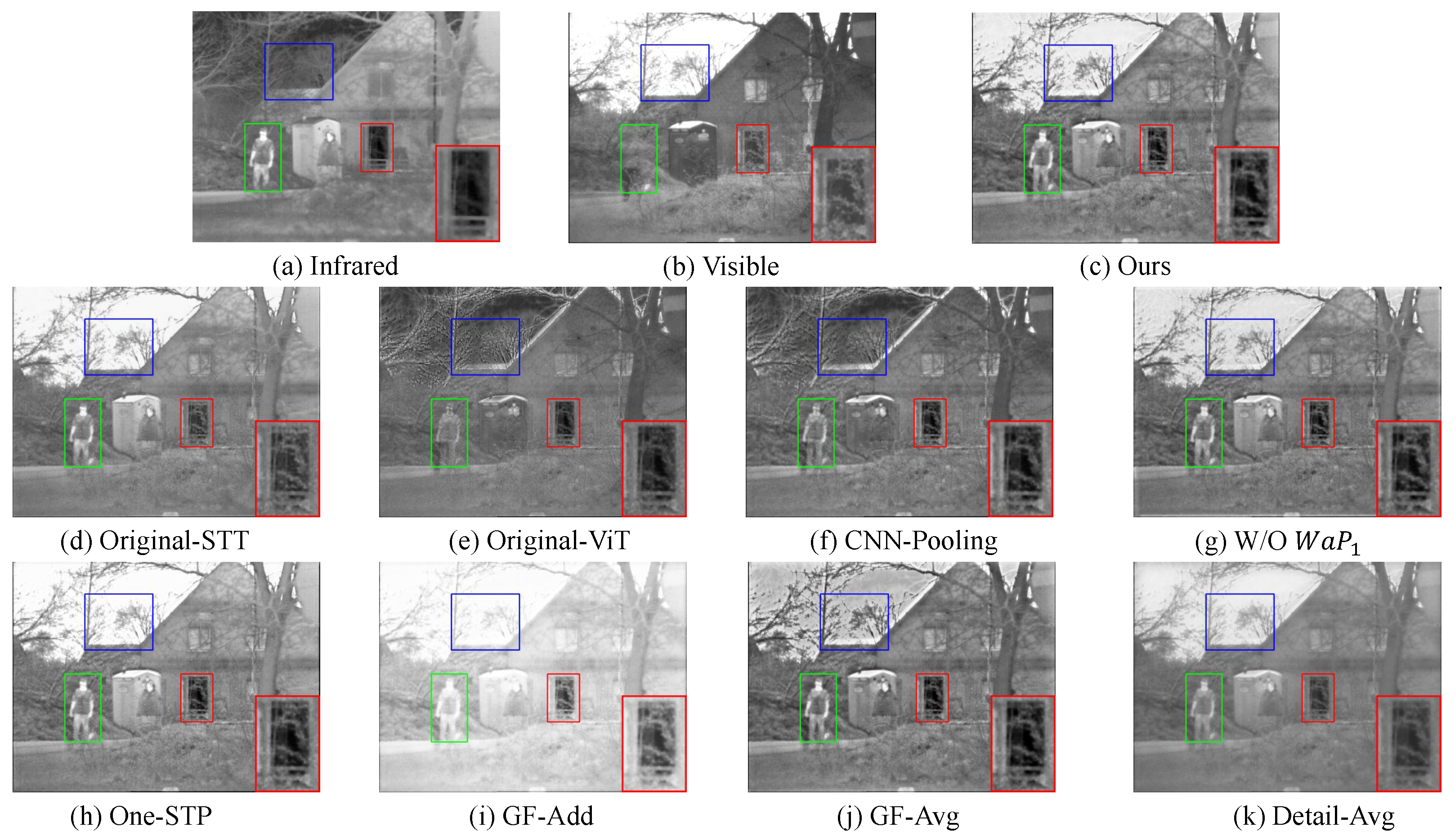 Sensors 23 07870 g008