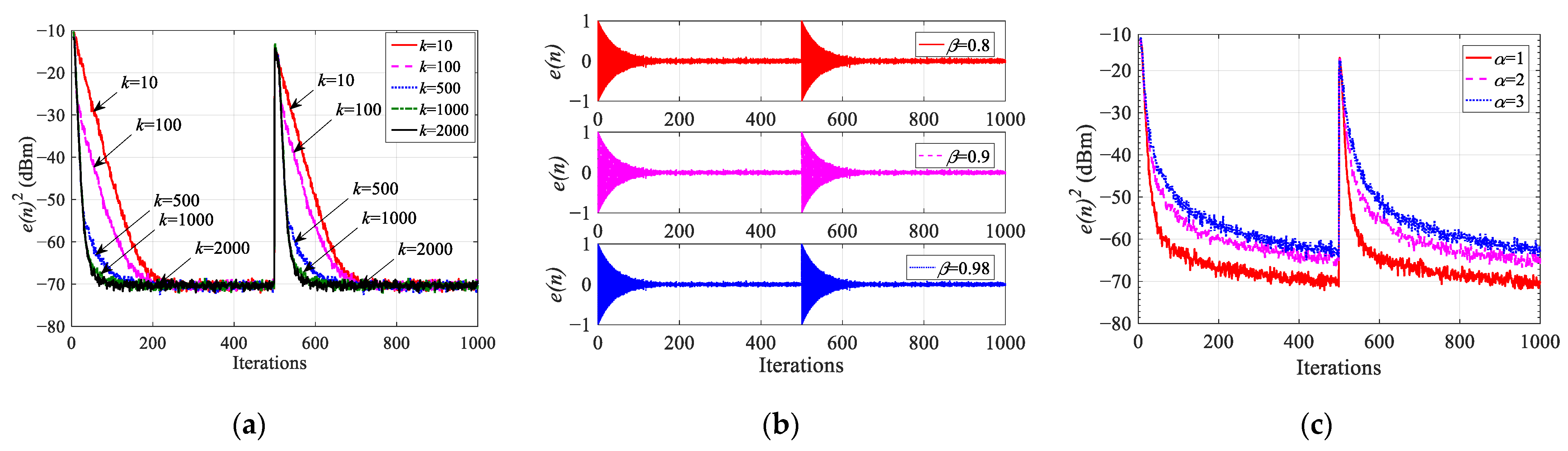 Sensors 23 07871 g004 Sensors 23 07871 g004