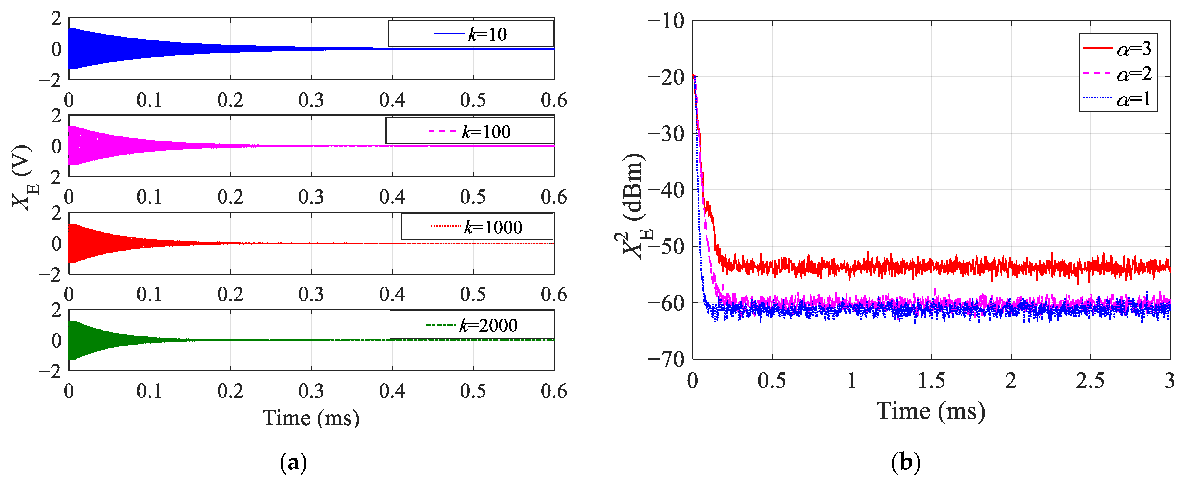Sensors 23 07871 g008 Sensors 23 07871 g008