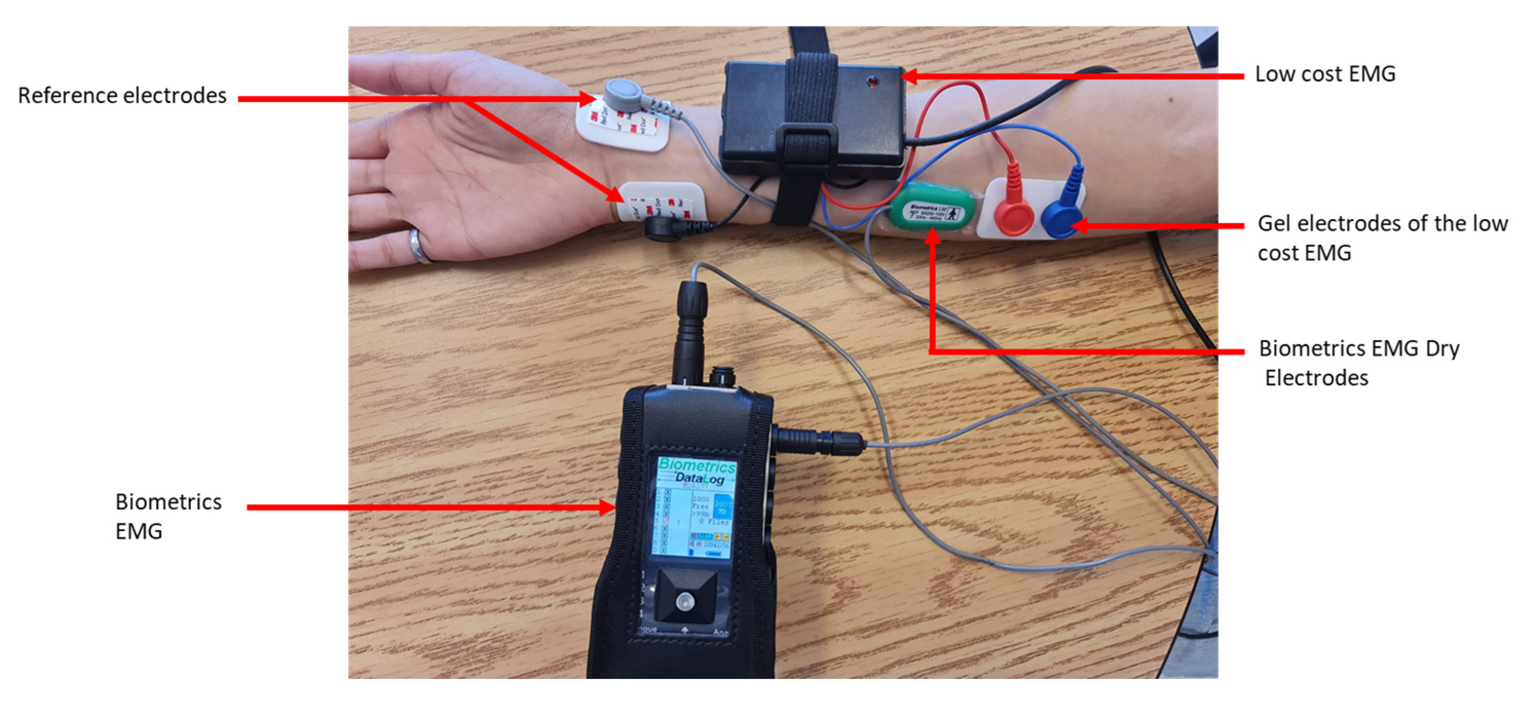 Sensors 23 07873 g002