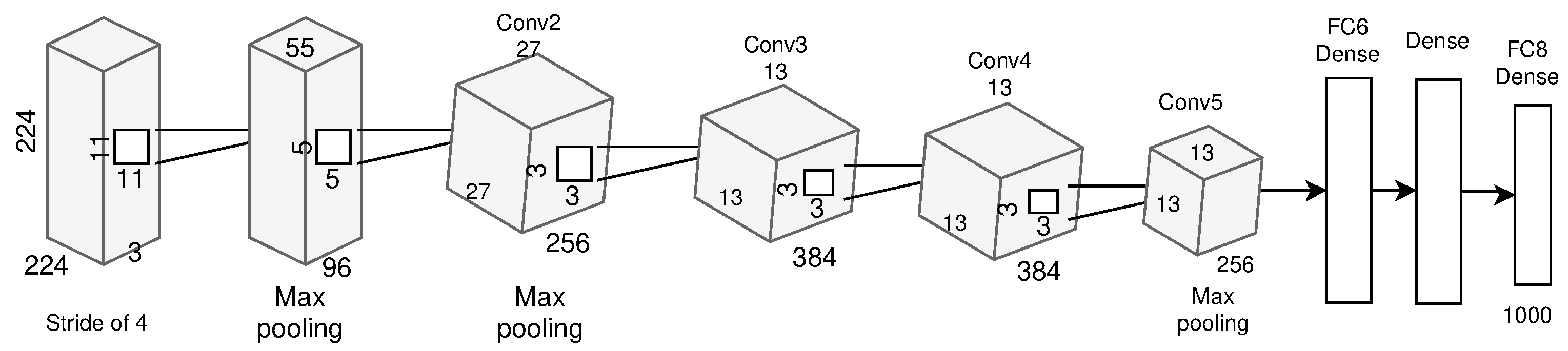Sensors 23 07877 g006