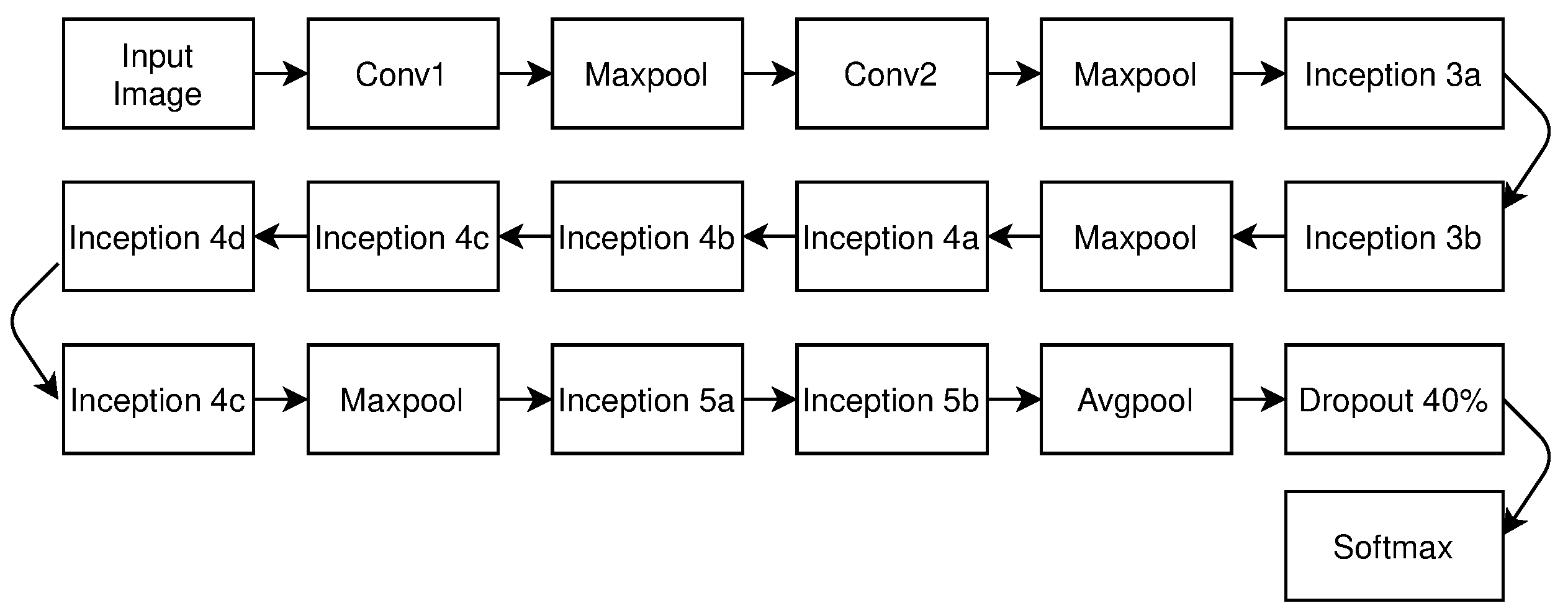 Sensors 23 07877 g007