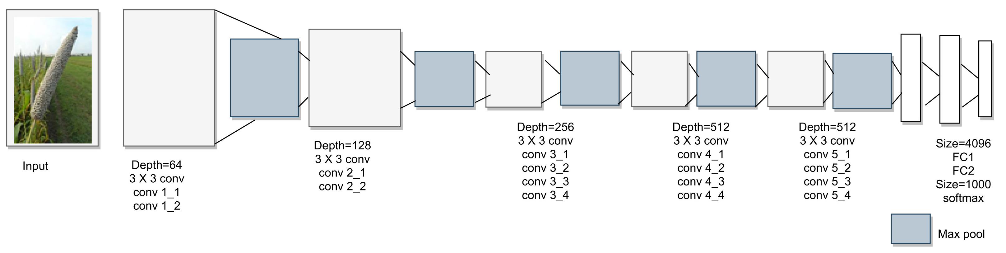 Sensors 23 07877 g008