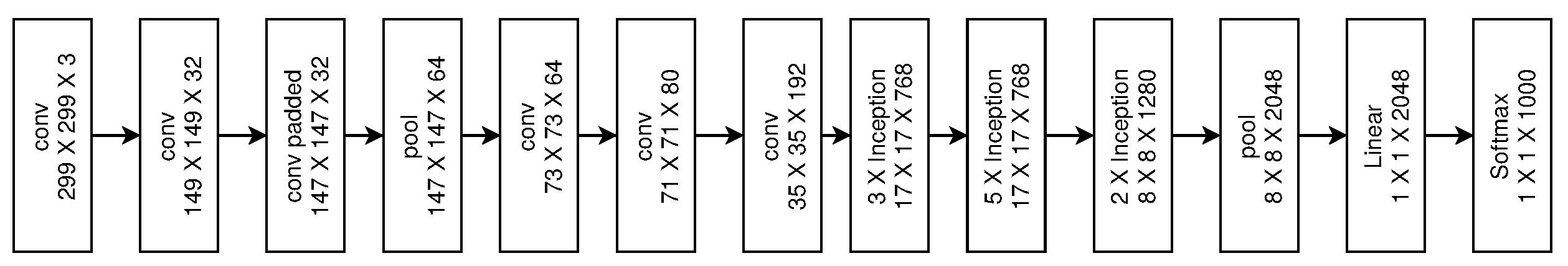 Sensors 23 07877 g009