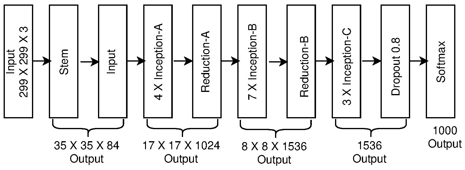 Sensors 23 07877 g011