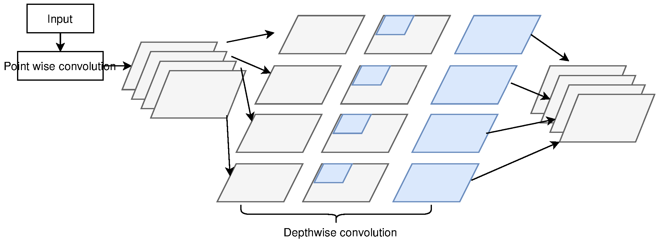 Sensors 23 07877 g012
