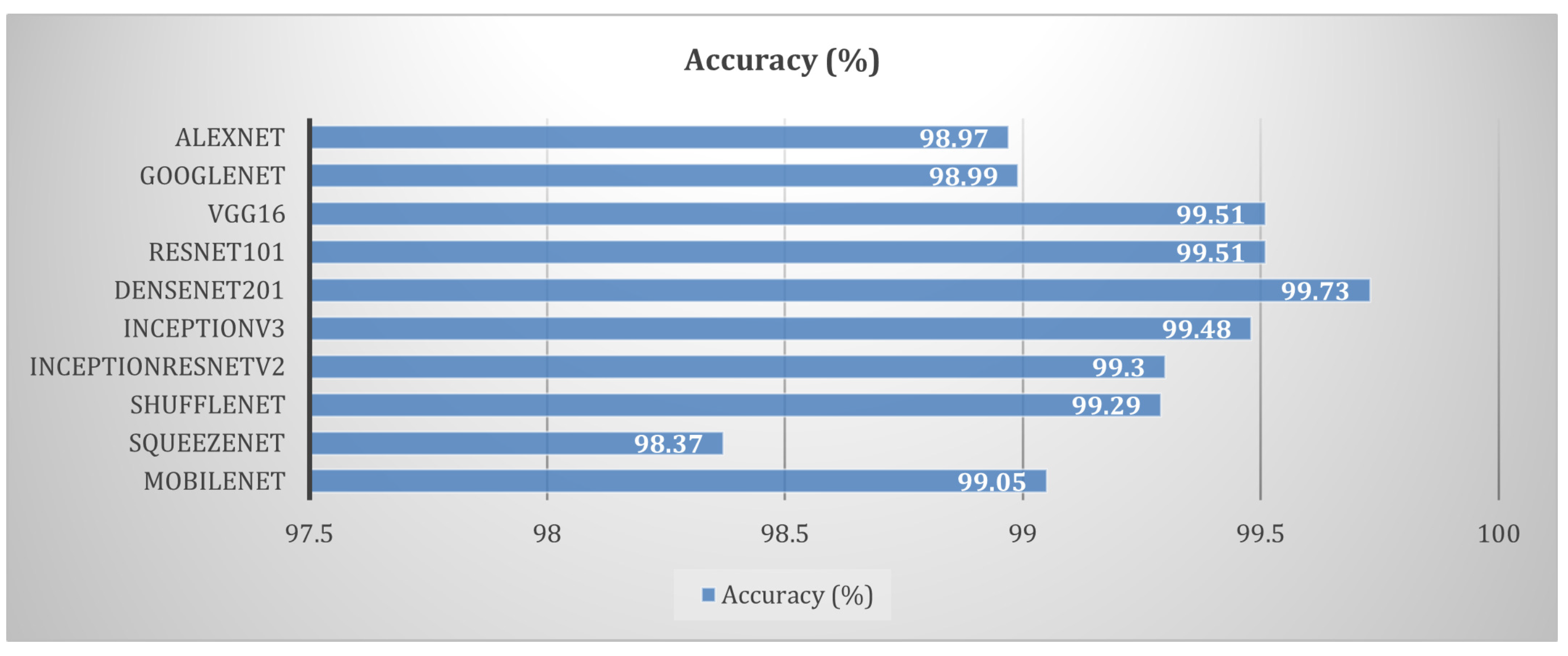 Sensors 23 07877 g015