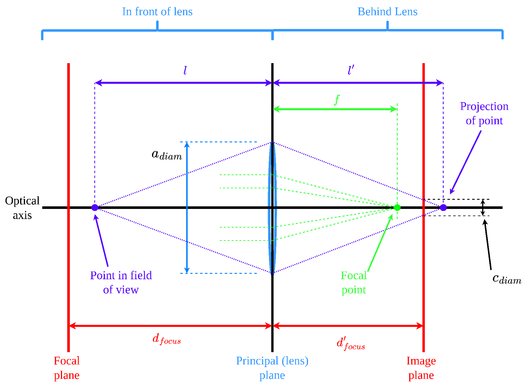 Sensors 23 07878 g002